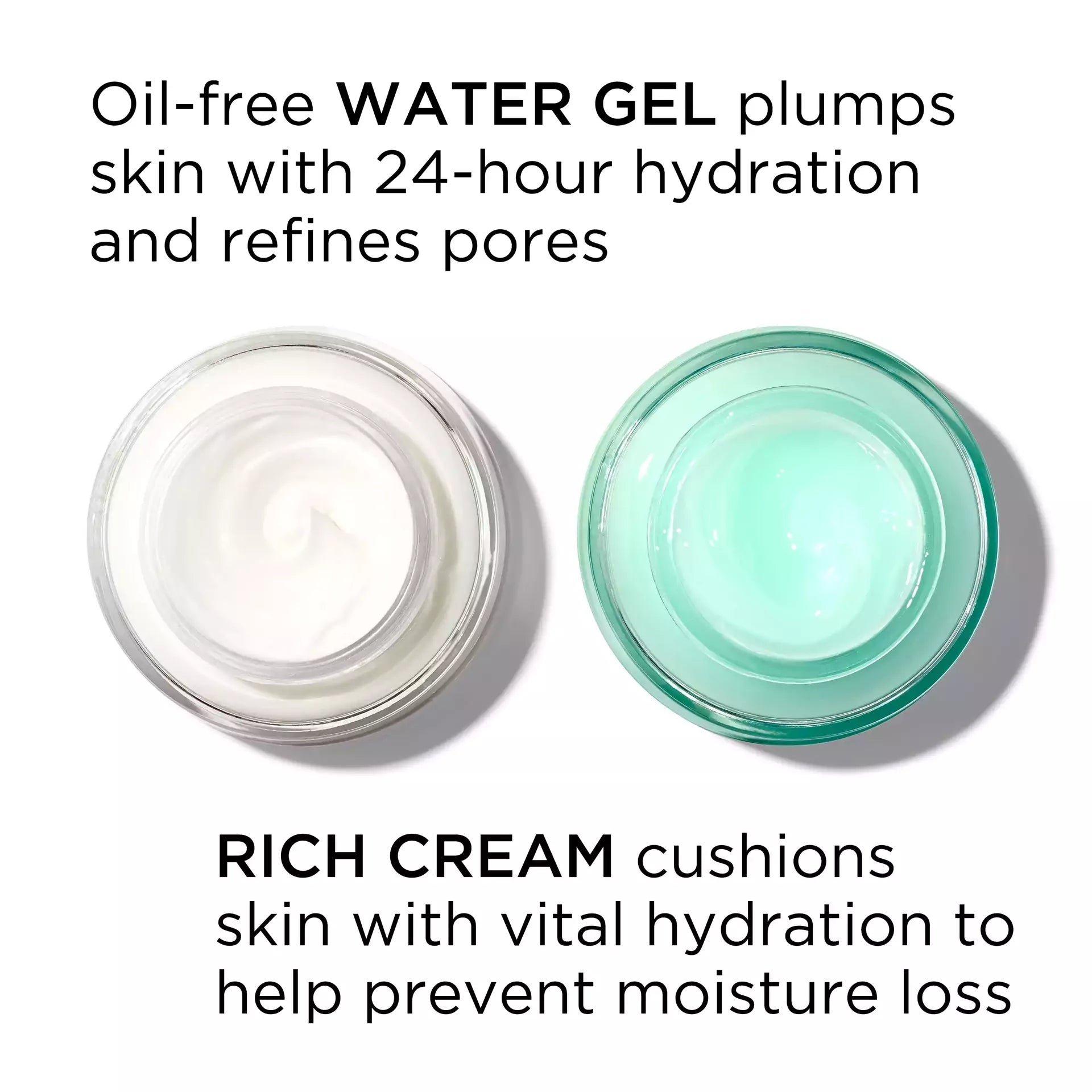 Visible Difference Replenishing HydraGel Complex - Hydrating Moisturizer for Dry Skin | Perfect for Daily Skincare Routine & Nighttime Hydration