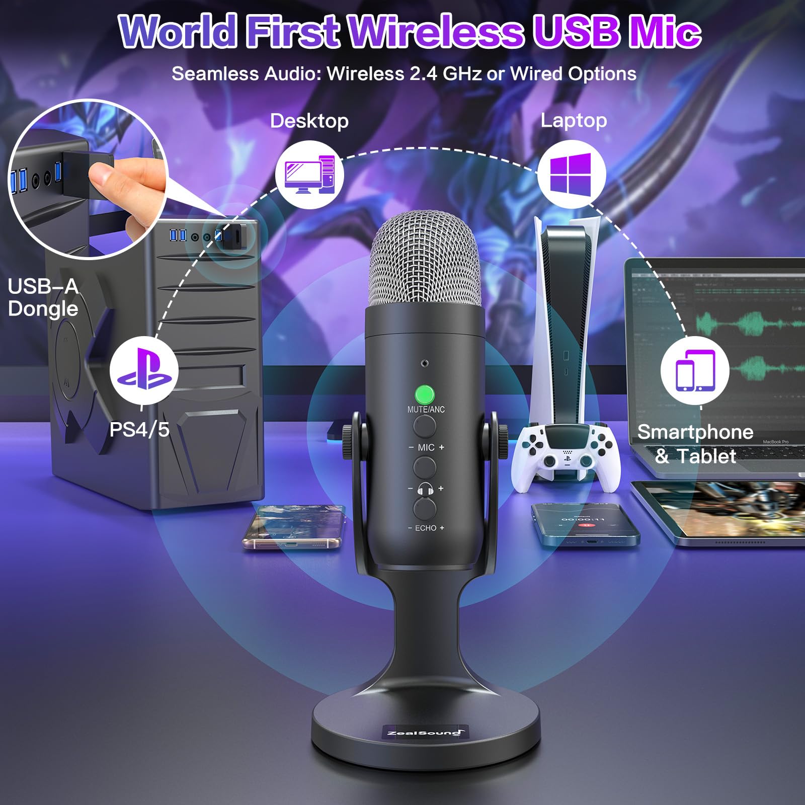 ZealSound Wireless USB Microphone for iPhone, PC, iPad, Android - Bluetooth 2.4GHz Condenser Mic with Mute, Echo, Volume Control for Podcasting, ASMR, Gaming, YouTube Videos - Perfect for Home Studio, Live Streaming & Voice Recording
