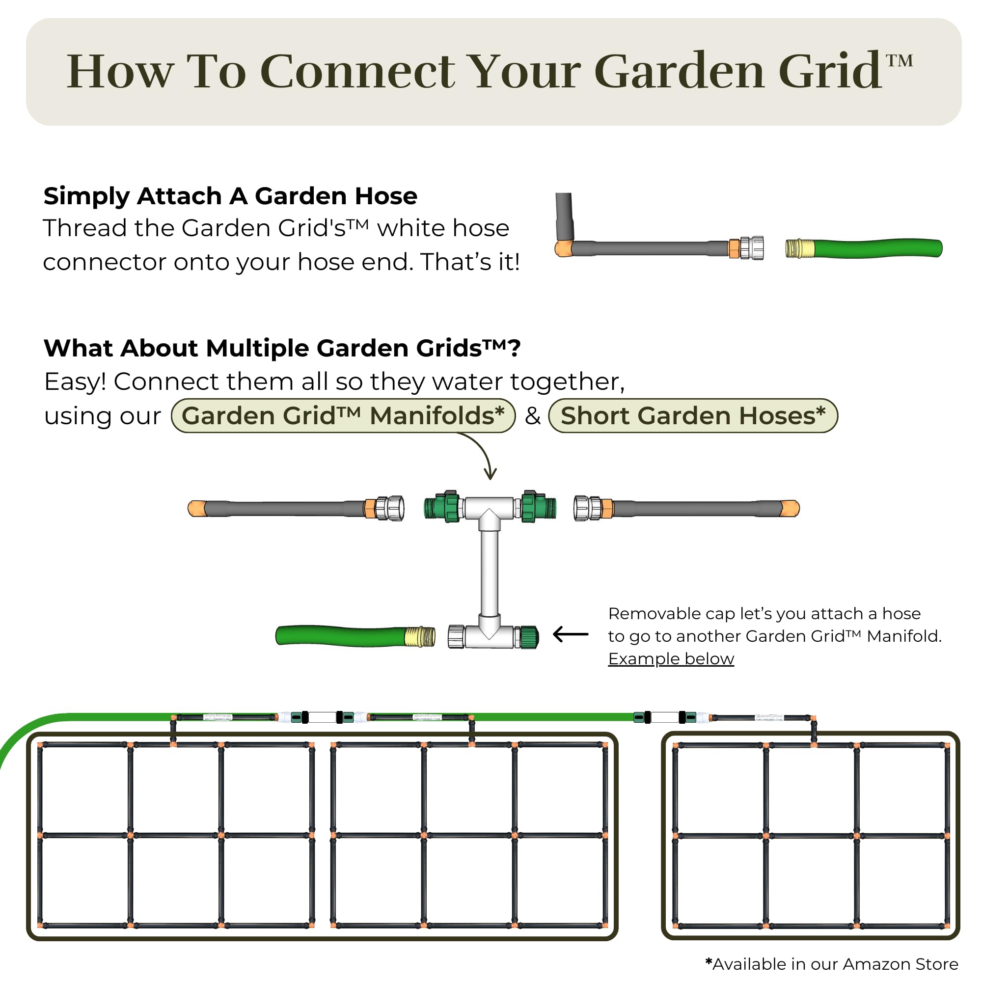 Premium Garden Grid Watering System for Raised Beds | Efficient Drip Irrigation Kit with Soaker Hose & Sprinkler | Easy Setup, High Quality US-Made (22.5