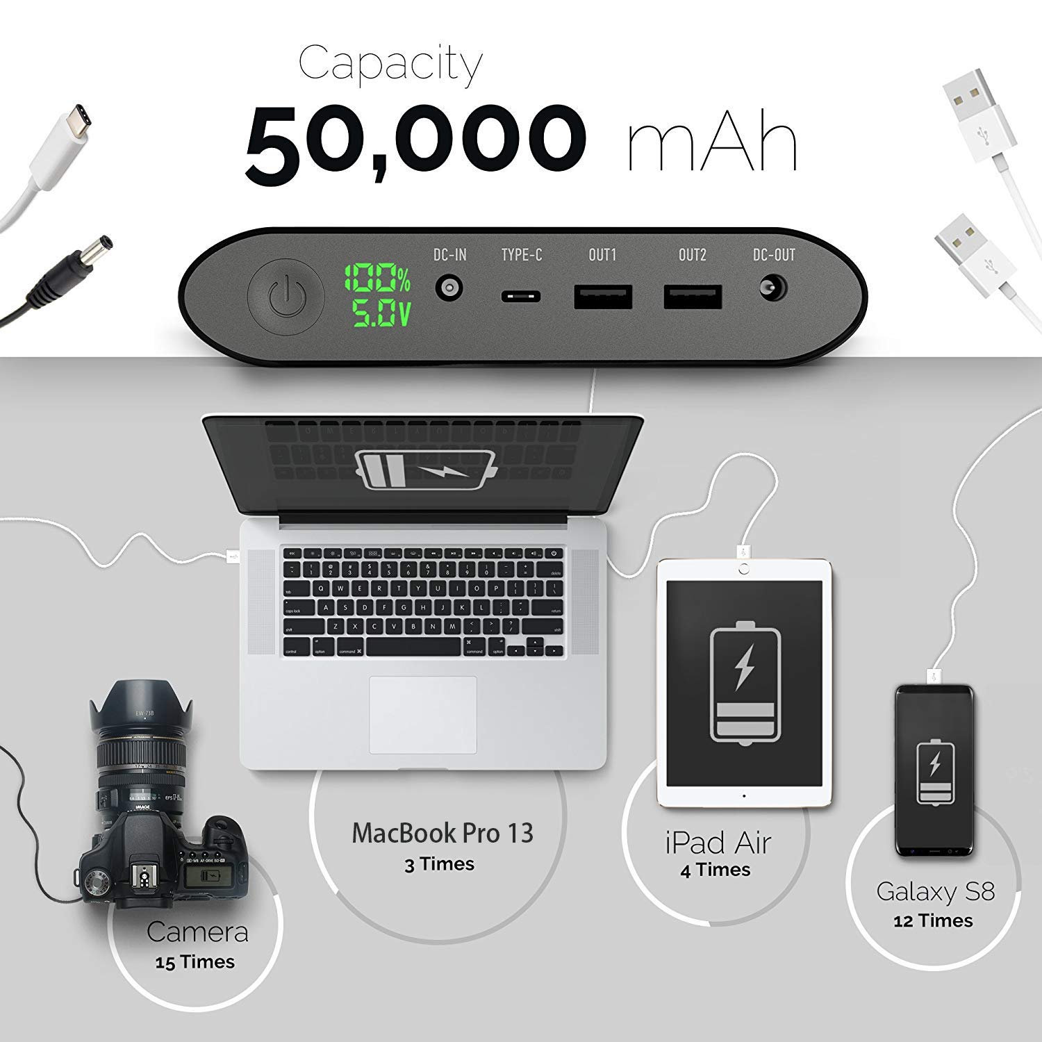 50000mAh Portable Laptop Power Bank - Universal 5V/8.4V/9V/12V/16V/20V Fast Charging for Laptop, Tablet, Smartphone - Perfect for Travel, Work, and Outdoor Adventures