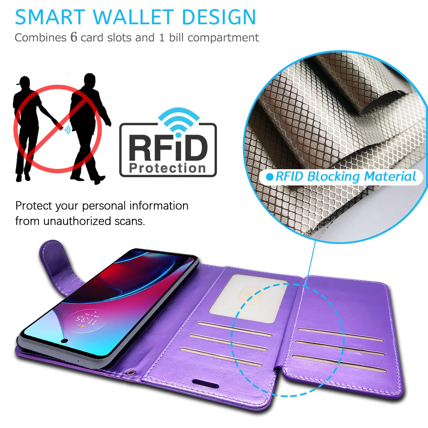RFID Blocking PU Leather Flip Folio Stand Case for Motorola Moto G Stylus 5G 2022 | Wallet Phone Cover with Card Slots | Perfect for Business, Travel & Daily Protection - Purple