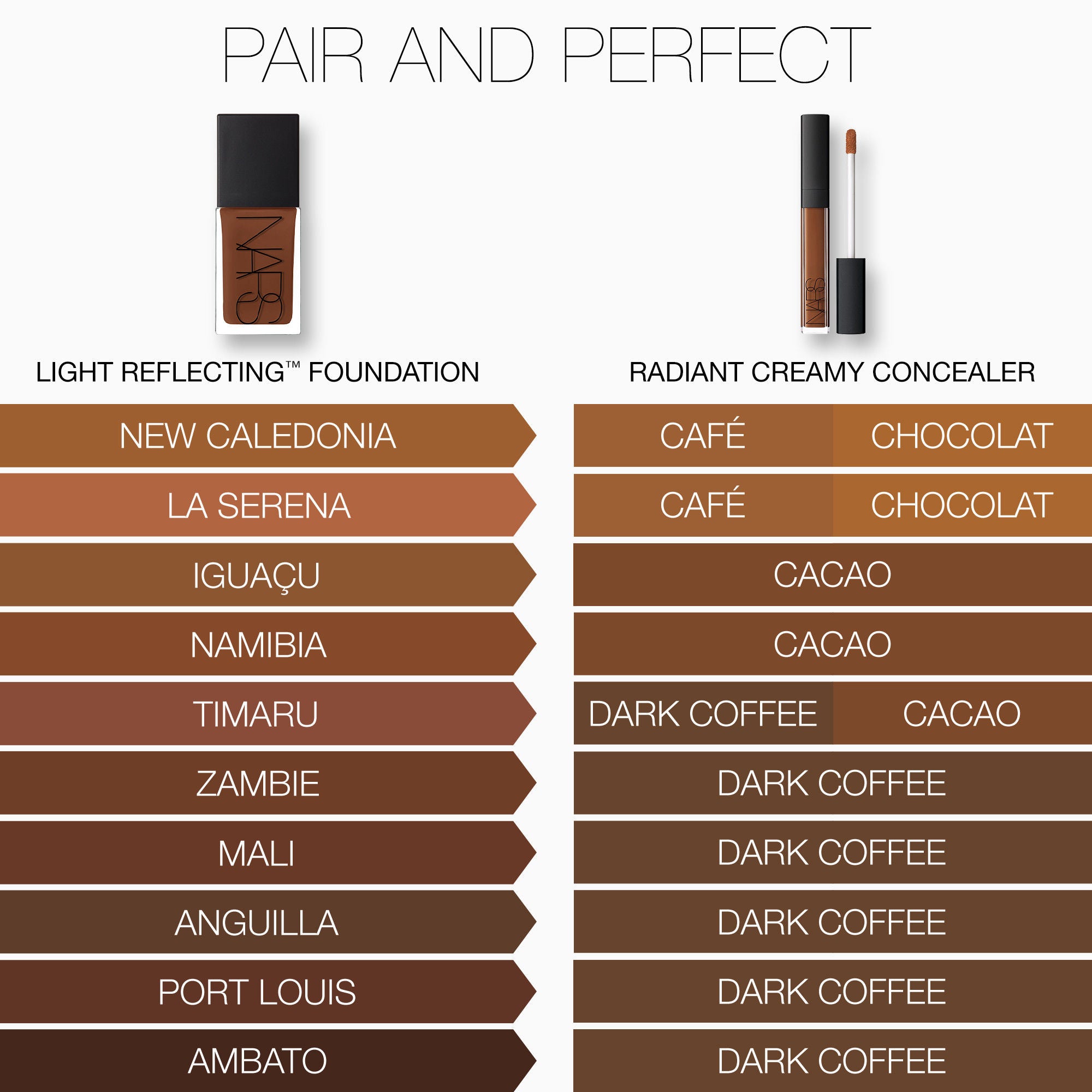 Best Light Reflecting Foundation for Flawless Skin - Oil-Free & Long Lasting Makeup for Daily Wear & Special Occasions
