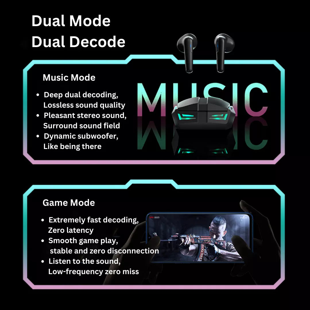 Sanag H6S Wireless Bluetooth Earbuds, Half In-Ear TWS Gaming Headphones with Low Latency - Perfect for Gaming, Workouts & Commuting