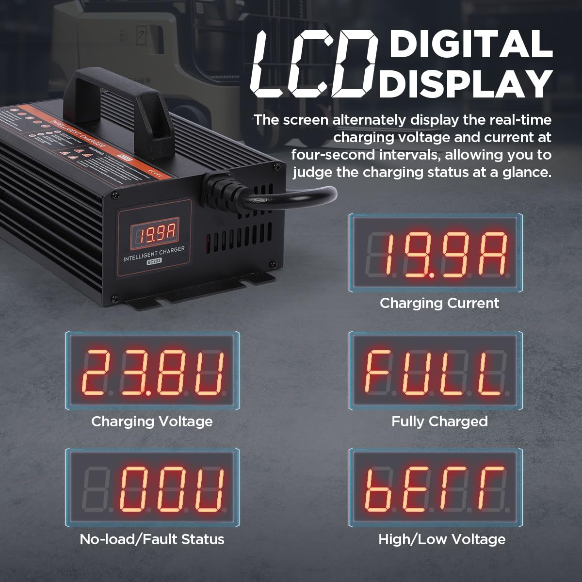 24V 20A Smart Forklift Battery Charger with LCD Display - 600W Auto Pallet Jack Charger for Electric Pallet Jack, Stacker, Floor Scrubber - Perfect for Warehouse, Logistics & Industrial Equipment Maintenance