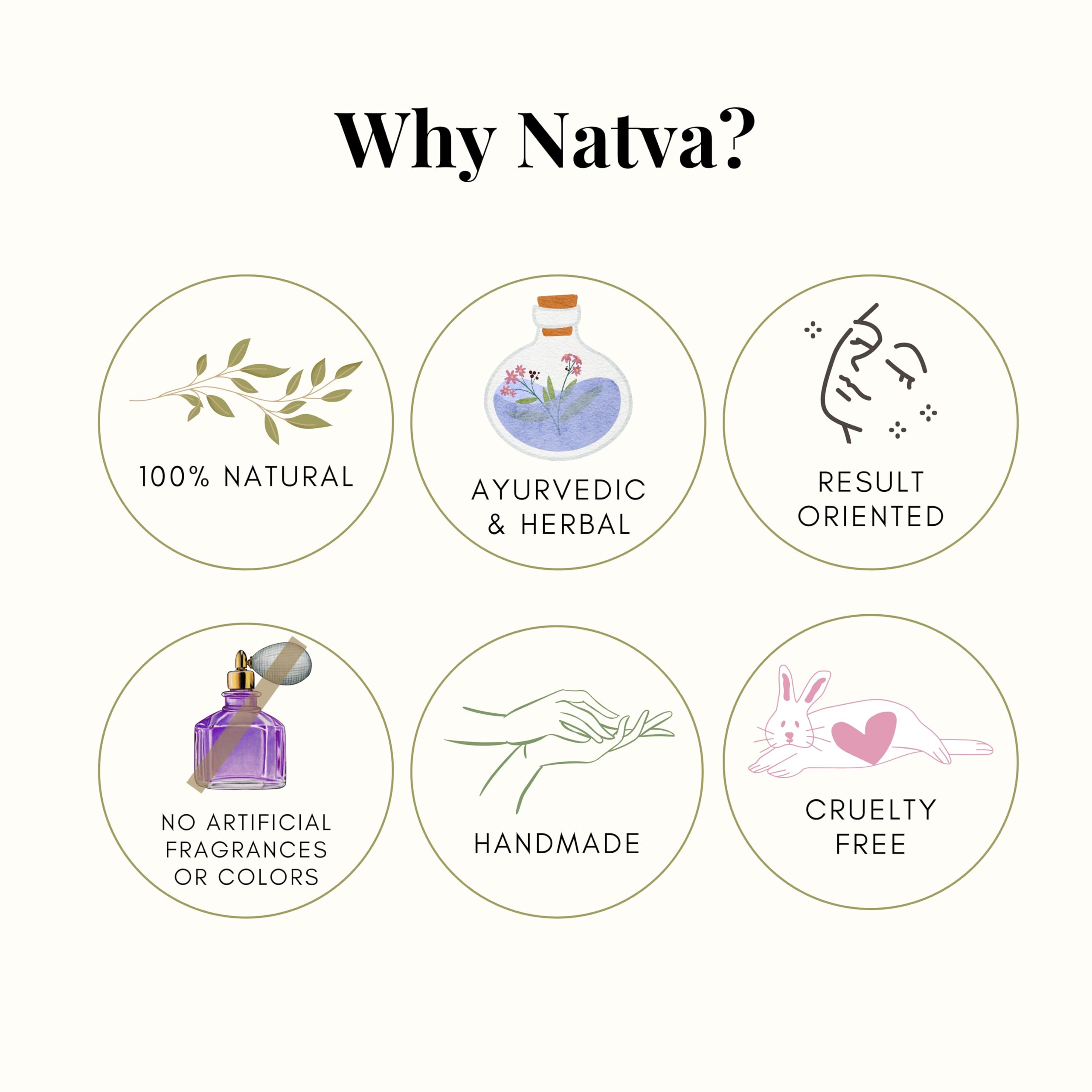 NATVA Soap Free Face Cleanser for Dry Skin - 30gm | Natural Face Wash with Chamomile & Hibiscus | Gentle Daily Cleanser for Men & Women | 100% Natural Ingredients | Perfect for Sensitive Skin & Morning/Night Routine
