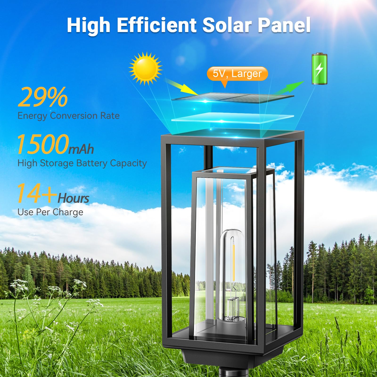 WdtPro Solar Pathway Lights Outdoor Waterproof - 2X Bigger & Brighter Landscape Lighting for Yard, Patio, Walkway, Driveway - 12+ Hours Double-Layer Solar Lights with Auto On/Off - Warm White (4 Pack) - Perfect for Garden Decor & Nighttime Safety