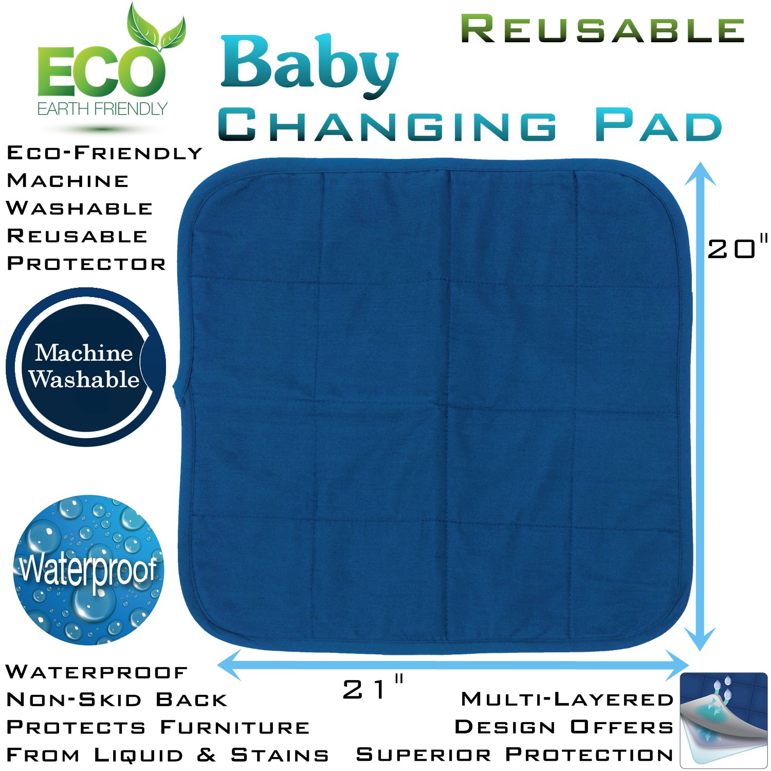 Comfort Finds Baby Changing Pad - Absorbent Reusable Diaper Changing Mat - Portable Waterproof Toddler Changing Liner (Navy, Single Pack) - Perfect for Nursery, Travel & On-the-Go Diaper Changes
