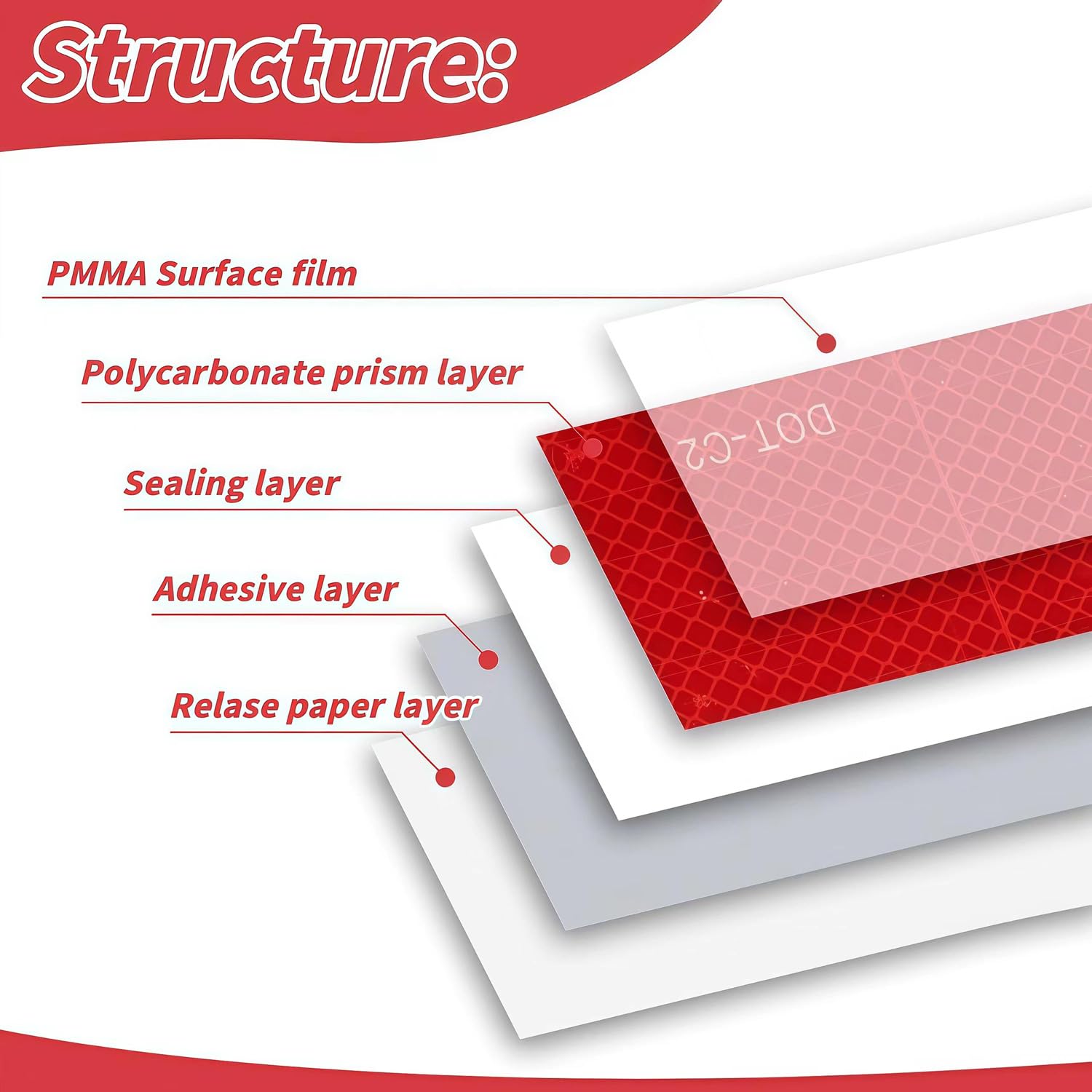 DOT-C2 Reflective Tape 2