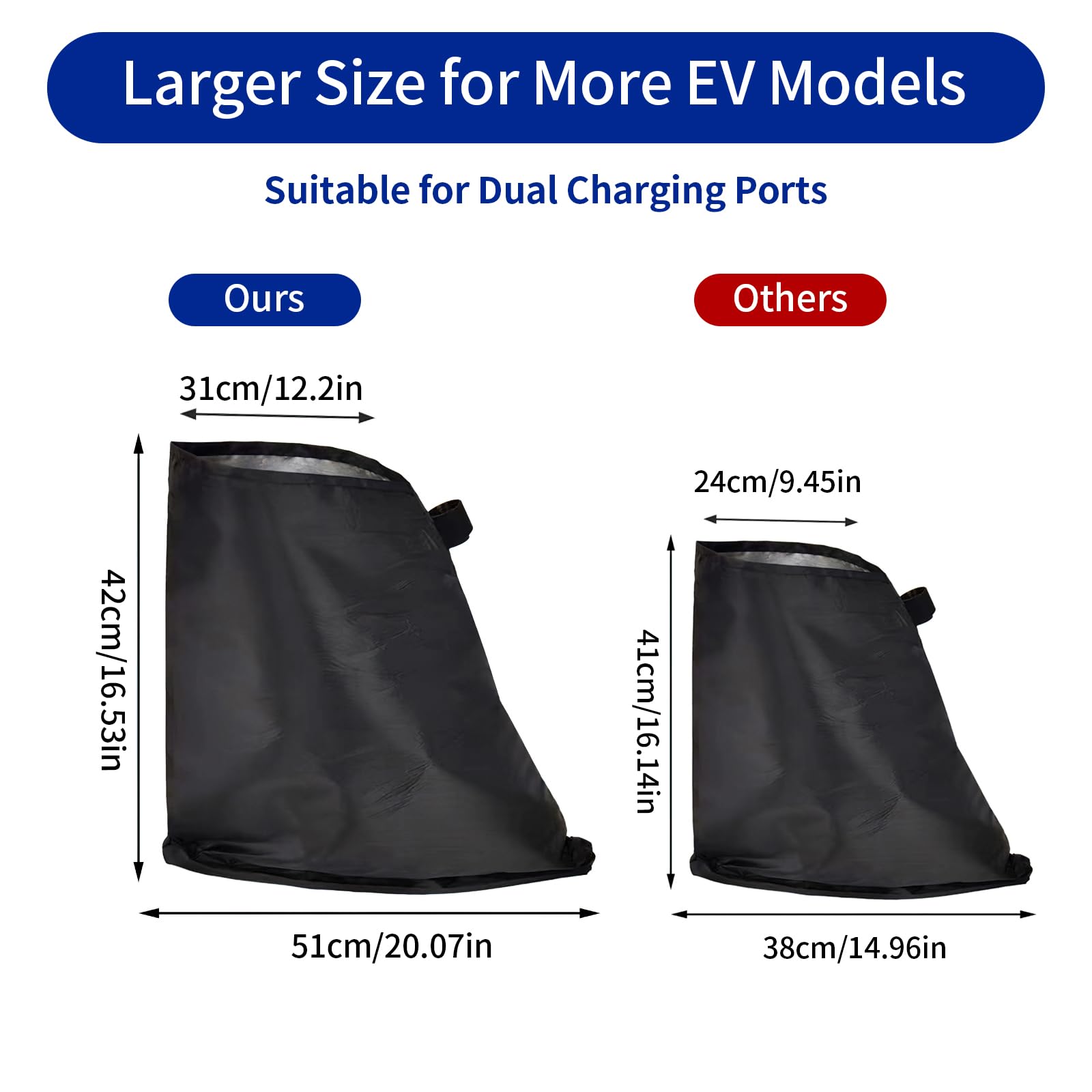 Waterproof EV Charger Port Cover - Magnetic Outdoor Electric Car Plug Protector for Snow, Rain & UV Protection | All-Weather Charging Accessory for Tesla, Nissan Leaf & Steel-Bodied EVs | Home & Public Charging Station Use