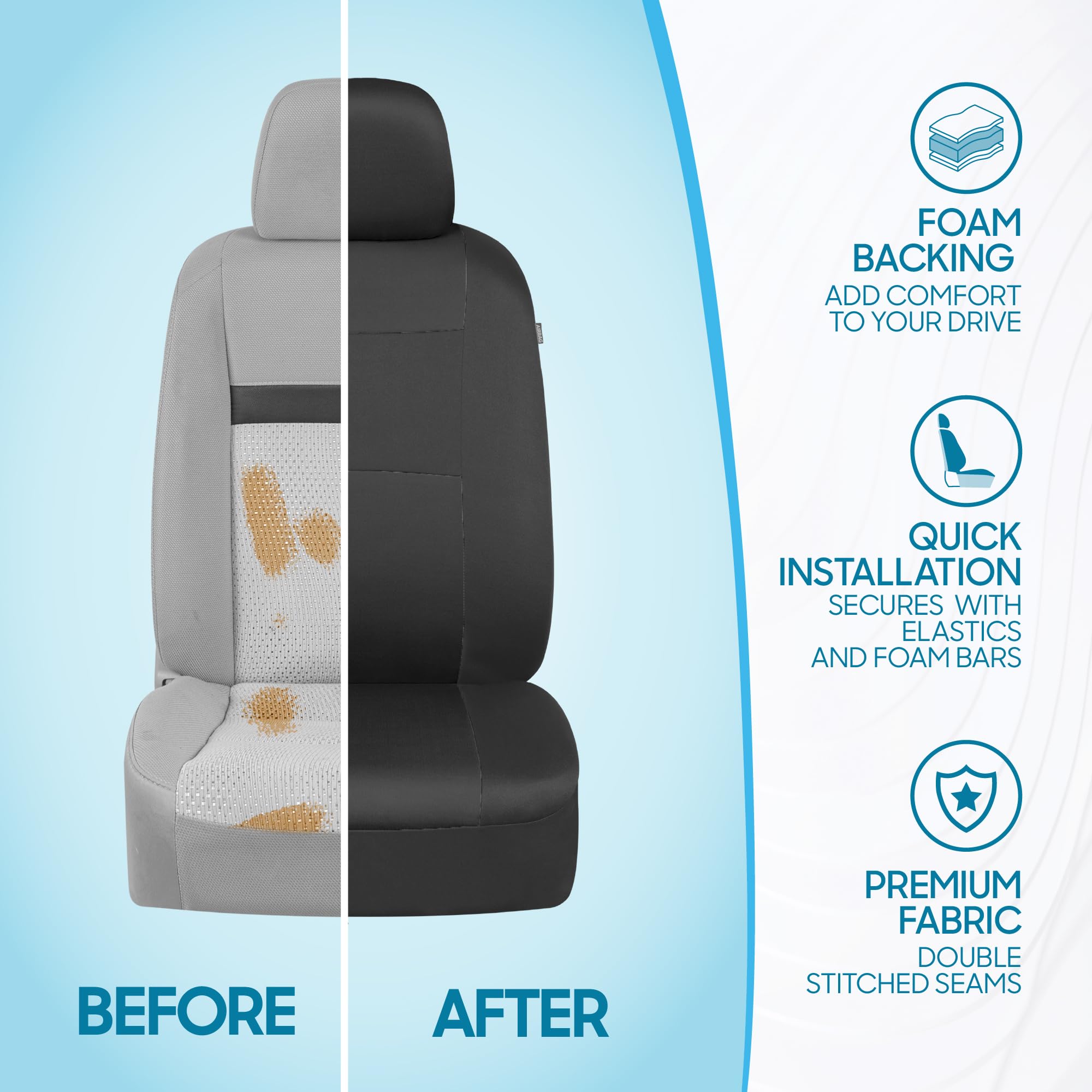 BDK PolyPro Car Seat Covers Full Set - Charcoal Front & Rear Split Bench Seat Covers for Cars, Trucks, Vans & SUVs | Easy Installation | Perfect for Road Trips, Daily Commute & Pet Protection