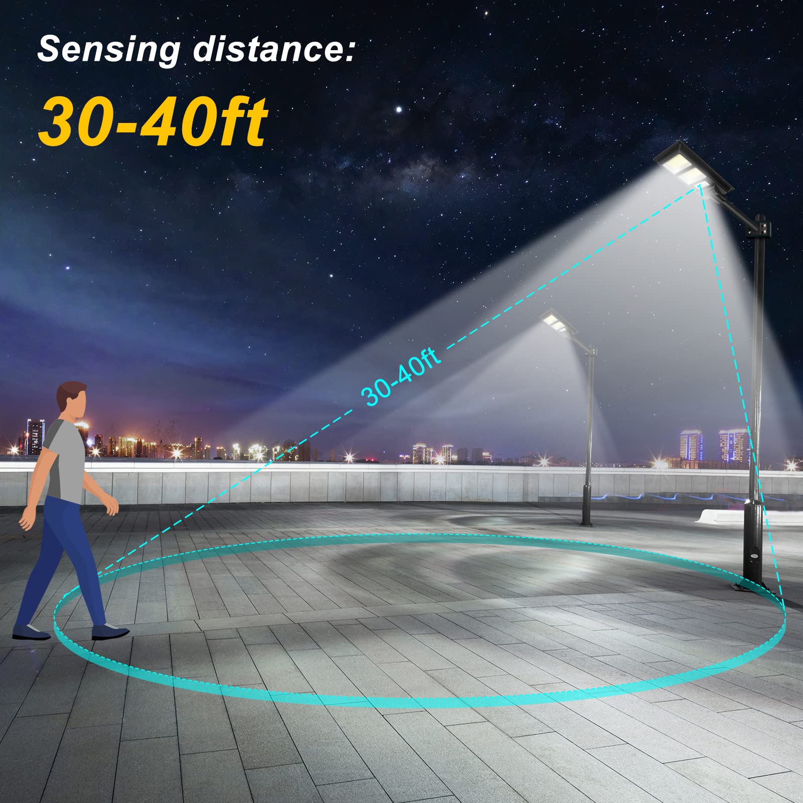 200W Solar Street Light Outdoor with 568 LEDs - 6500K 6000LM Brightness - IP65 Waterproof Commercial Solar Lights for Parking Lots, Pathways & Driveways - Dusk to Dawn Automatic Lighting for Enhanced Security & Visibility