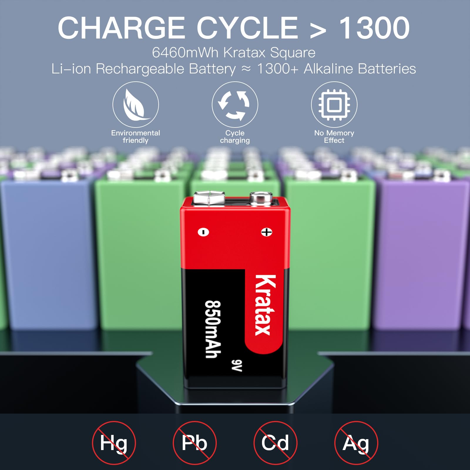 Kratax 9V Rechargeable Lithium-ion Batteries 2 Pack - 850mAh High Capacity, 1000 Charge Cycles, 8.7V Output - Perfect for Smoke Alarms, Guitars, Multimeters, Microphones & More - Long Lasting Power (Charger Not Included)