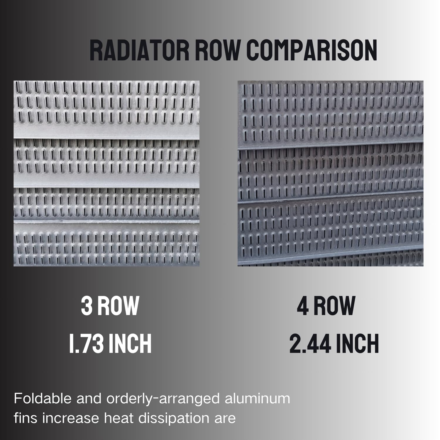 High-Performance 3-Row Aluminum Radiator for 1999-2014 Chevy Silverado 1500/2500/3500 HD, GMC Sierra & Yukon - Fits 4.3L, 4.8L, 5.3L & 6.0L Engines - Includes Cooling Fan Shroud & Relay - Perfect for Off-Roading, Towing & Heavy-Duty Use
