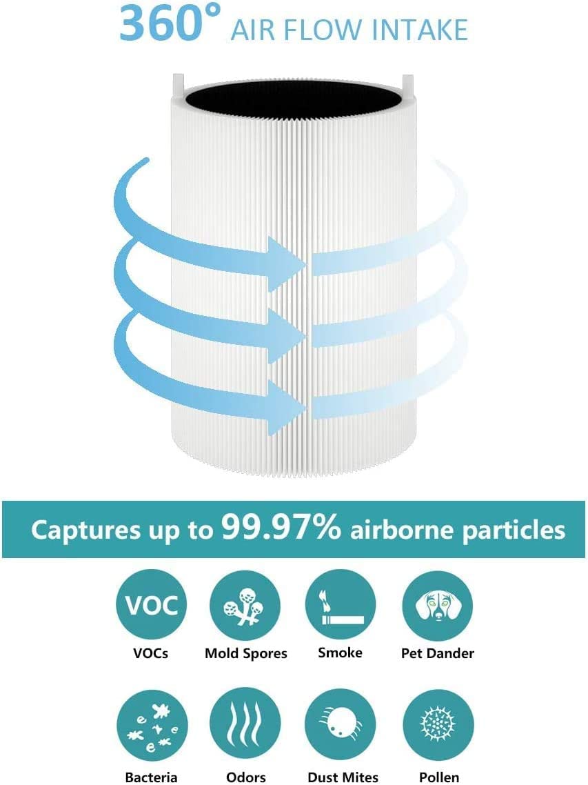 Blueair Blue Pure 411 Air Purifier Replacement Filters (2-Pack) - Compatible with Blue Pure 411+, Mini Air Purifiers - HEPA Filter for Cleaner Air in Bedrooms, Offices & Nurseries