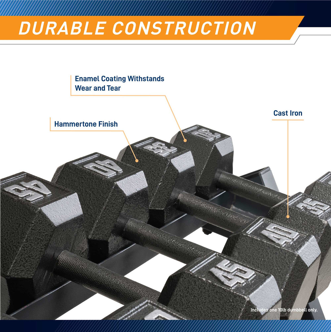 Marcy 10lb Hex Dumbbell Set - Premium Cast Iron Free Weights for Home Gym & Strength Training | Perfect for Beginners & Advanced Workouts