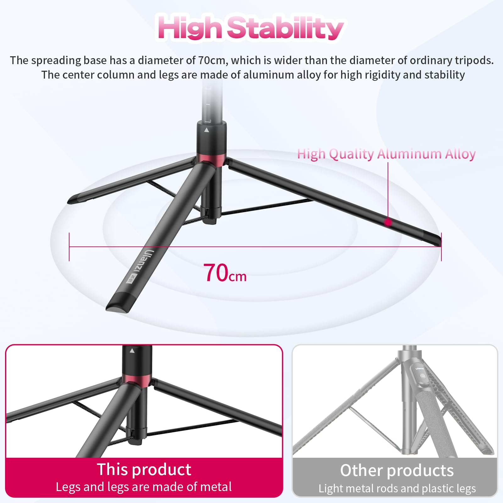 ULANZI AT-01 Extendable Photography Light Stand with Pulley Base - 152cm Detachable Portable Camera Tripod for Studio, YouTube & Outdoor Shooting
