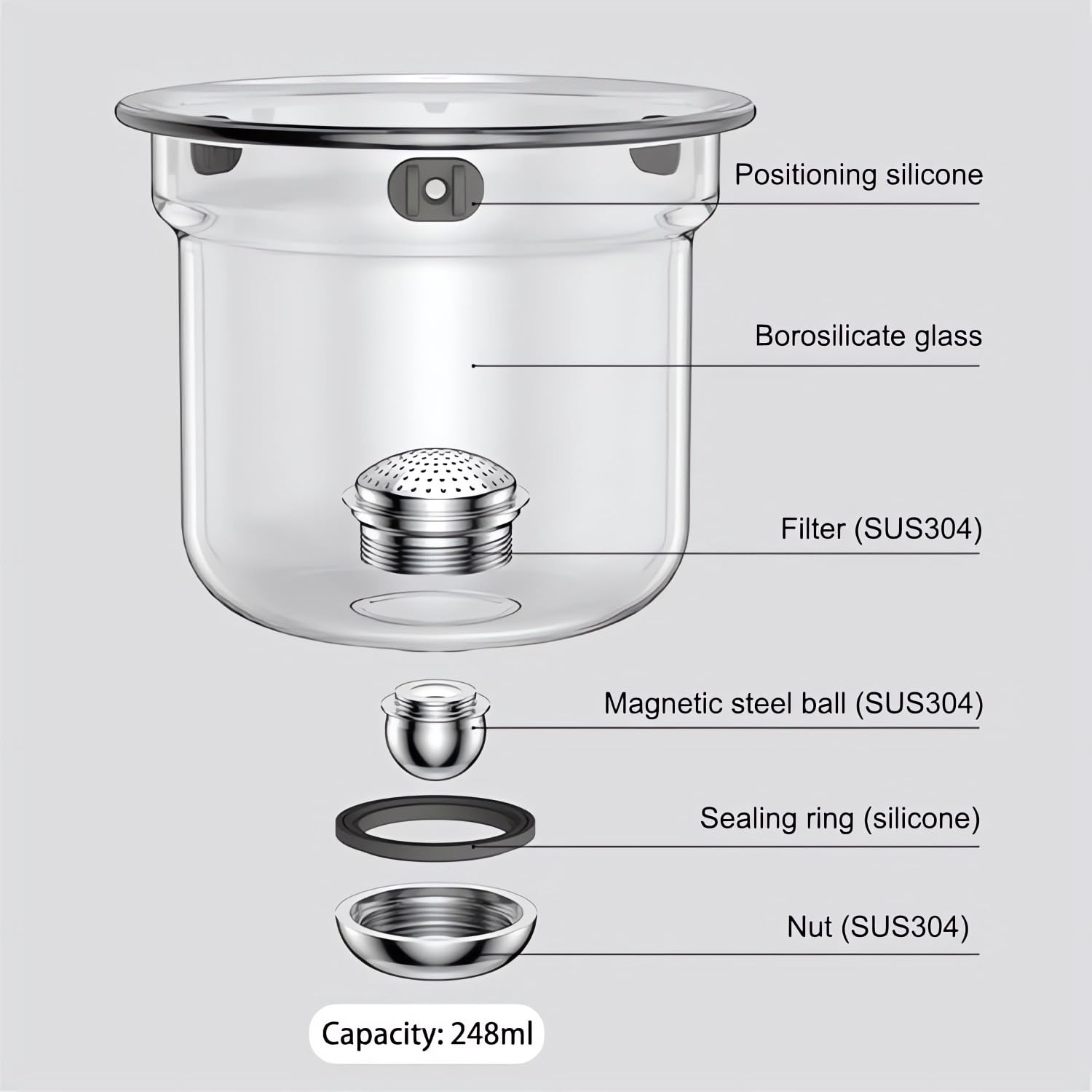 Enchanti Magic Tea Pot 2-in-1 with Strainer - 17/25oz (720ml) Clear Classic Witchcraft Teapot for Tea Lovers - Perfect for Home Brewing, Tea Parties & Witchy Aesthetic Decor