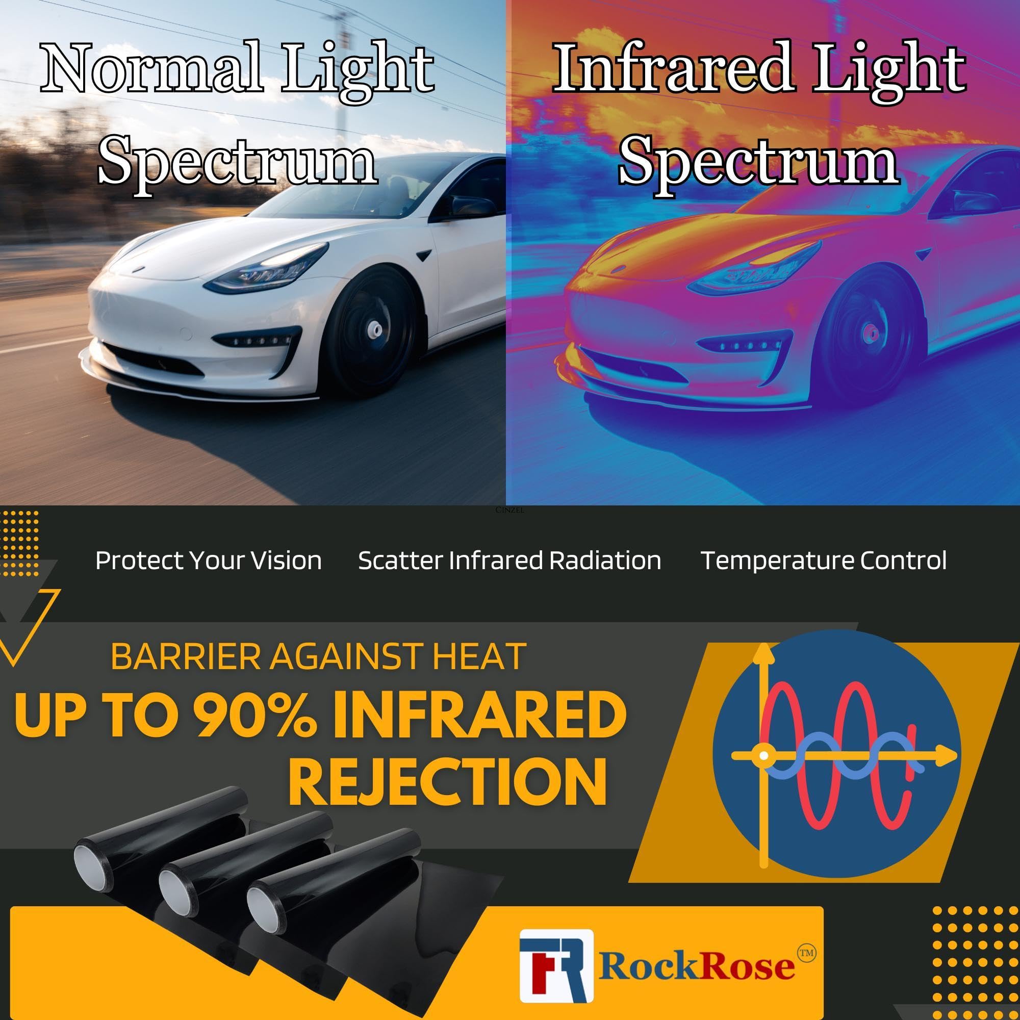 RockRose 5% VLT Nano Ceramic Car Window Tint Film - 24
