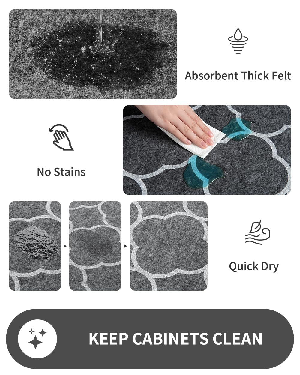COCOER Absorbent Under Sink Mat - 100% Waterproof Non-Slip Kitchen & Bathroom Cabinet Liner - Machine Washable 24