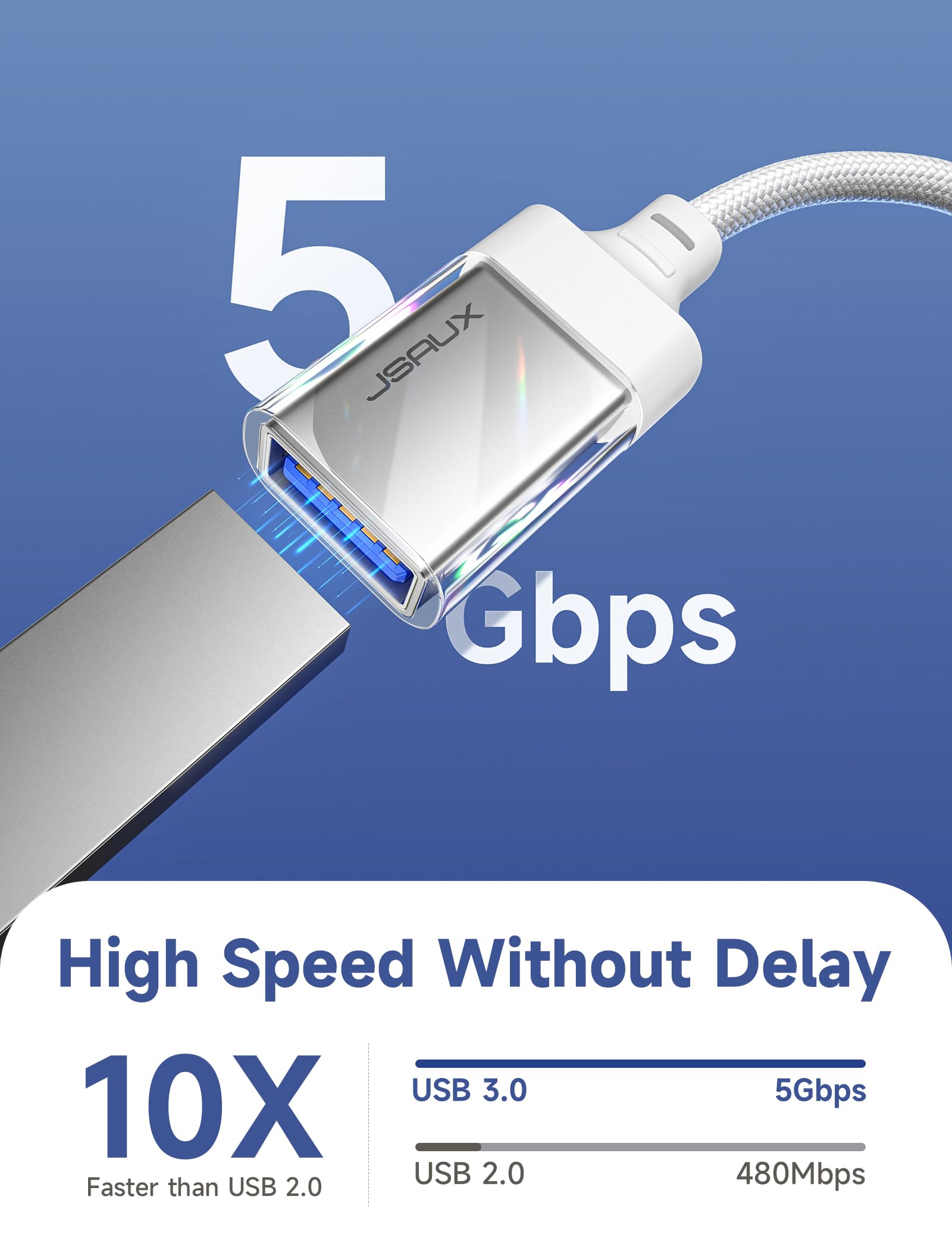 JSAUX USB C to USB Adapter 2 Pack, USB Type C Male to USB 3.1 Female OTG Cable - Compatible with iPhone 15 Pro Max, MacBook, iPad Pro, Samsung Galaxy S24/S23/S22, Google Pixel - White | Fast Data Transfer for Smartphones, Laptops & Tablets