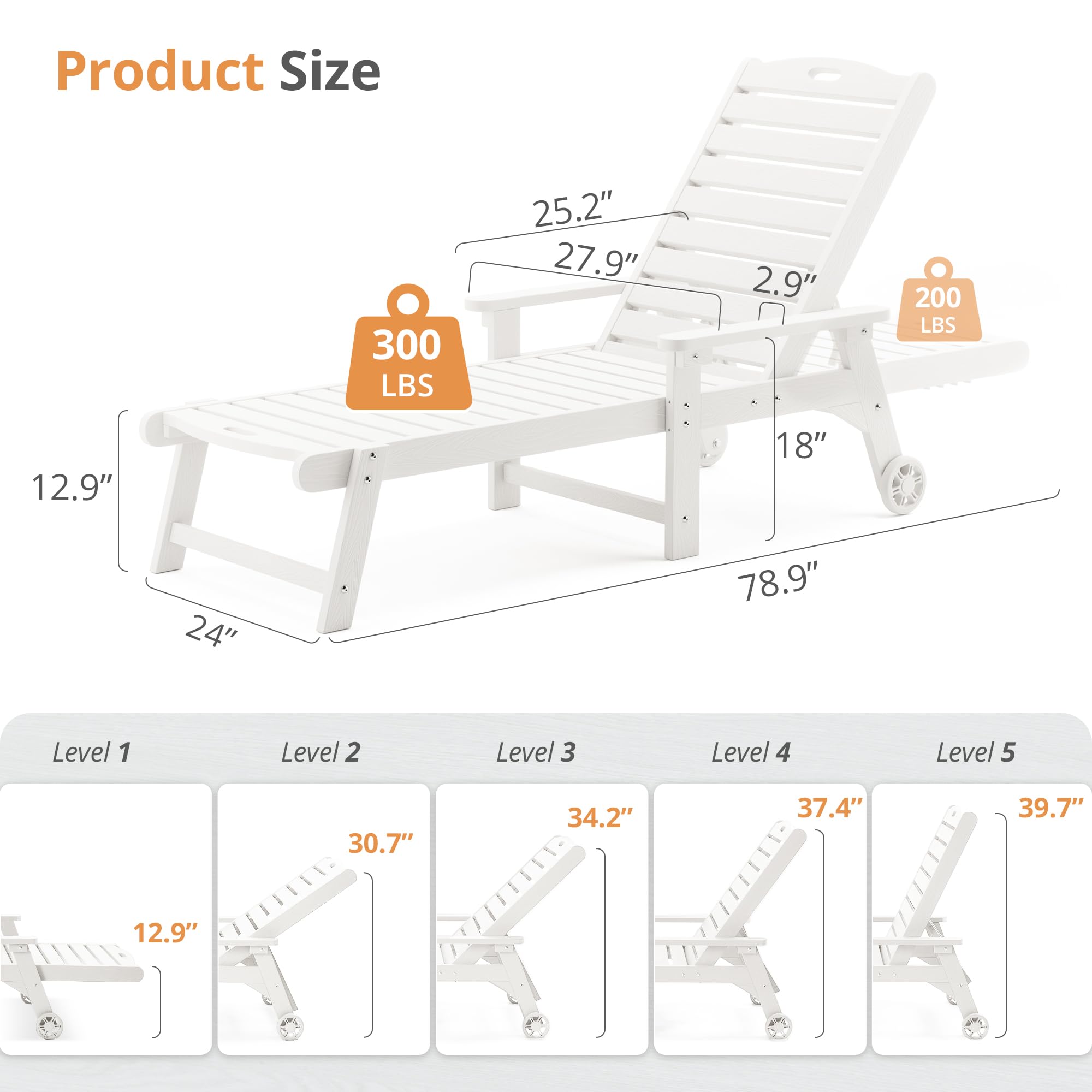 LUE BONA 79'' Oversized Adjustable Outdoor Chaise Lounge Chair with Wheels - 5-Position Reclining Poolside Lounger for Backyard, Patio & Beach - Durable HDPS Material - White (3-Year Warranty) - Perfect for Sunbathing, Relaxing by the Pool or Outdoor Lounging
