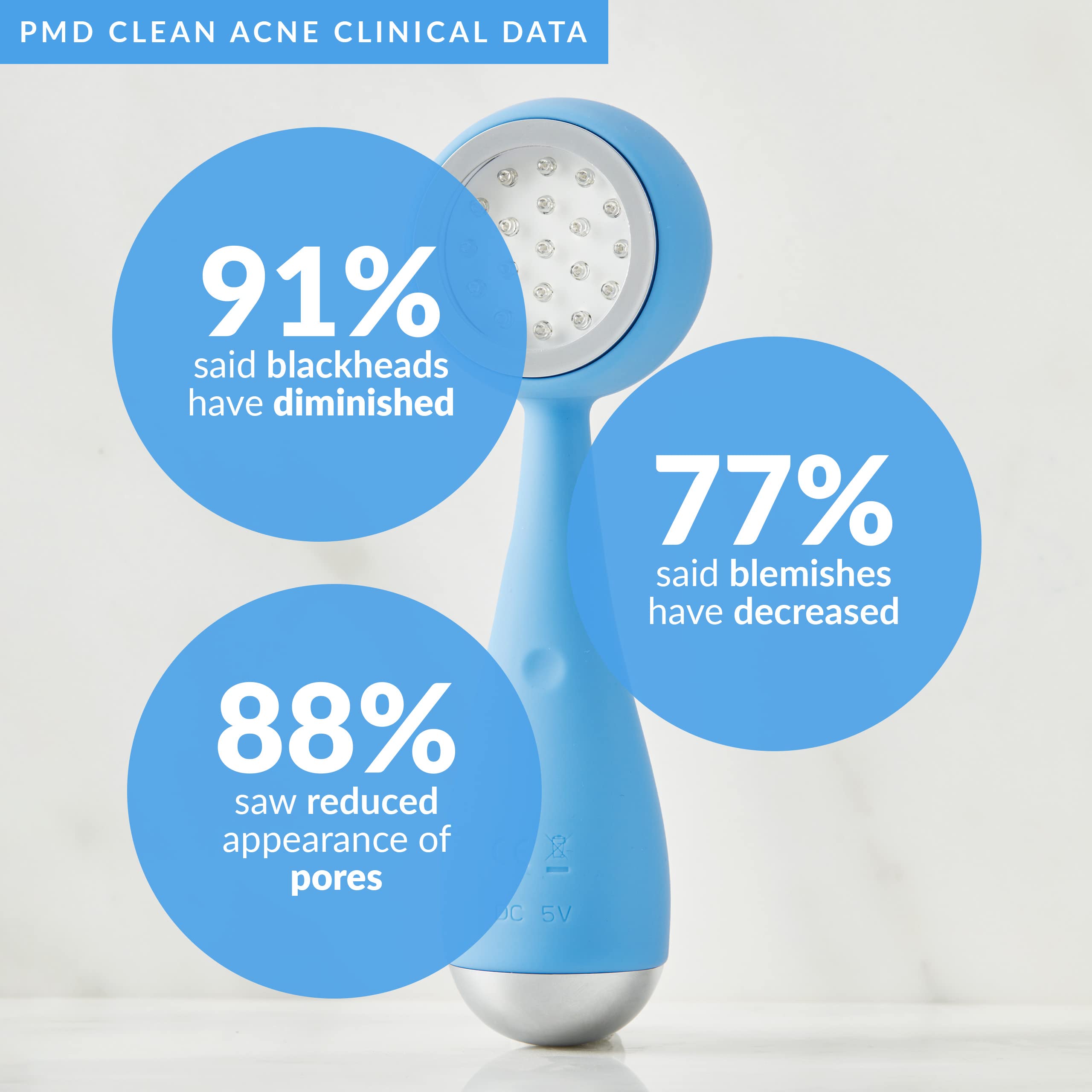 PMD Clean Acne Smart Facial Cleansing Device - Waterproof Silicone Brush with Blue Light Therapy for Acne Treatment | SonicGlow Vibration Technology to Clear Pores, Blackheads & Blemishes | Perfect for Daily Skincare Routine & Travel-Friendly Beauty Device