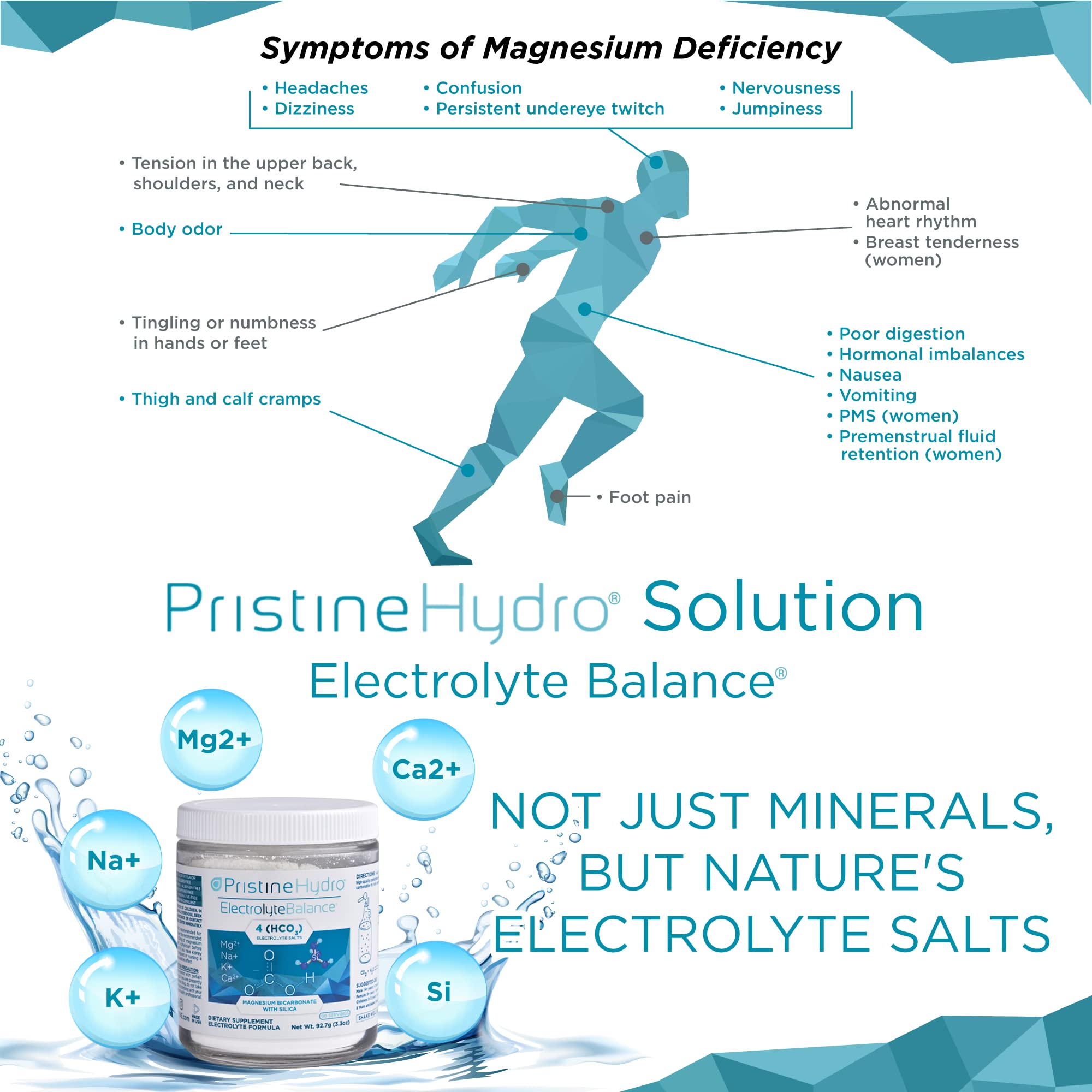 PristineHydro® Magnesium Electrolyte Supplement Powder - 90 Servings with Magnesium Bicarbonate & Silica for Electrolyte Balance - Replenish Essential Nutrients to Boost Energy & Performance - Ideal for Athletes, Keto Diet & Hydration Support