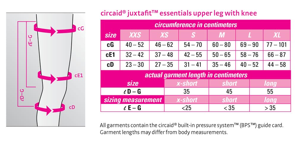 CircAid Juxtafit Essentials Adjustable Compression Wrap for Upper Leg & Knee - Lymphedema Support Sleeve for Swelling Relief & Circulation - Ideal for Post-Surgery Recovery & Daily Comfort