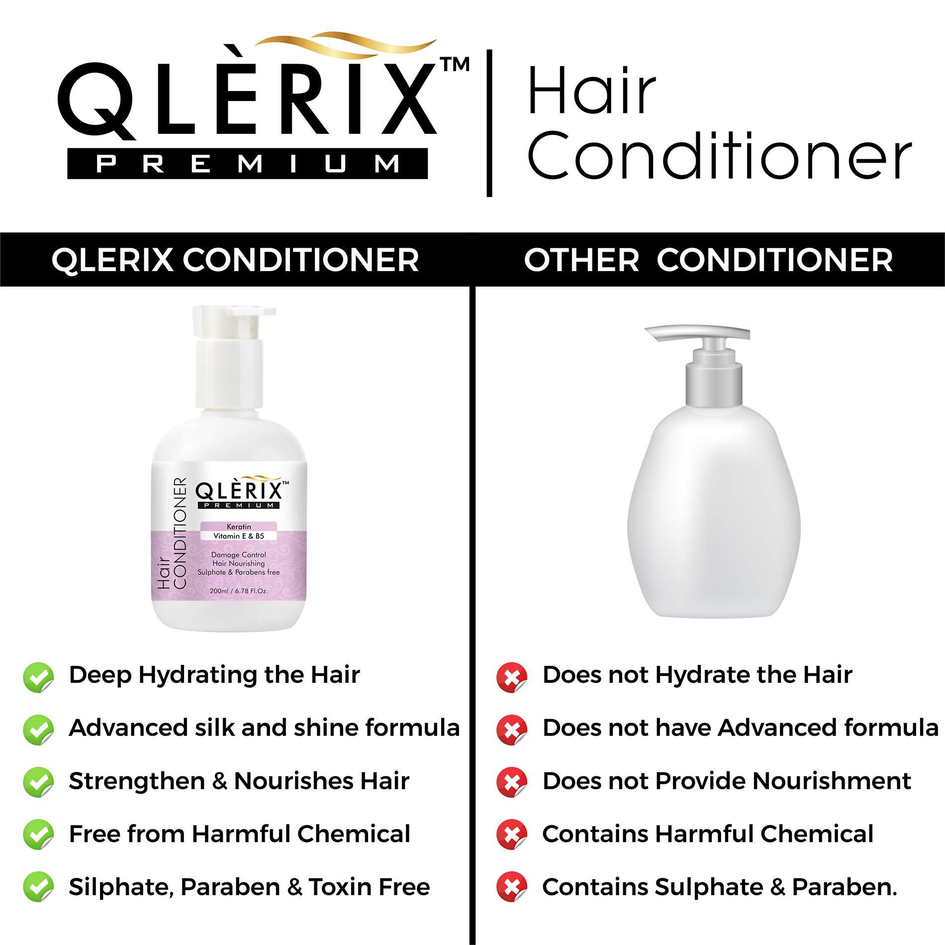 QLERIX Premium Keratin Hair Conditioner with Argan Oil, Vitamin E & B5 - Sulfate & Paraben Free Deep Moisturizing Treatment for Men & Women (200ml) | Repair Damaged Hair, Reduce Frizz & Add Shine | Perfect for Daily Use & Color-Treated Hair