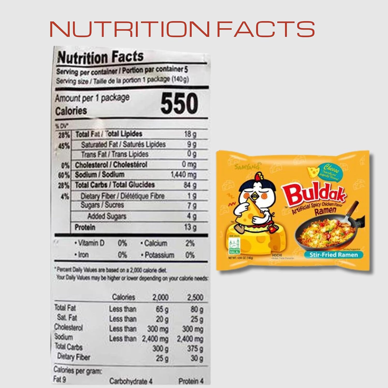 Samyang Buldak Hot Chicken Spicy Ramen - Korean Instant Noodles (Cheese Flavor, 4.94 oz, 5 Pack) - Perfect for Quick Meals, Late Night Snacks & Spicy Food Lovers