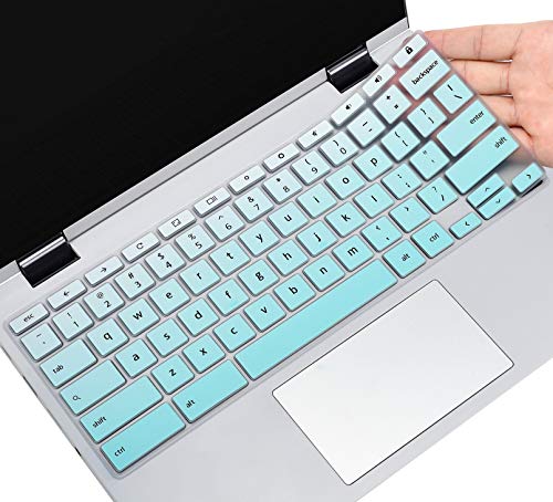 Ombre Mint