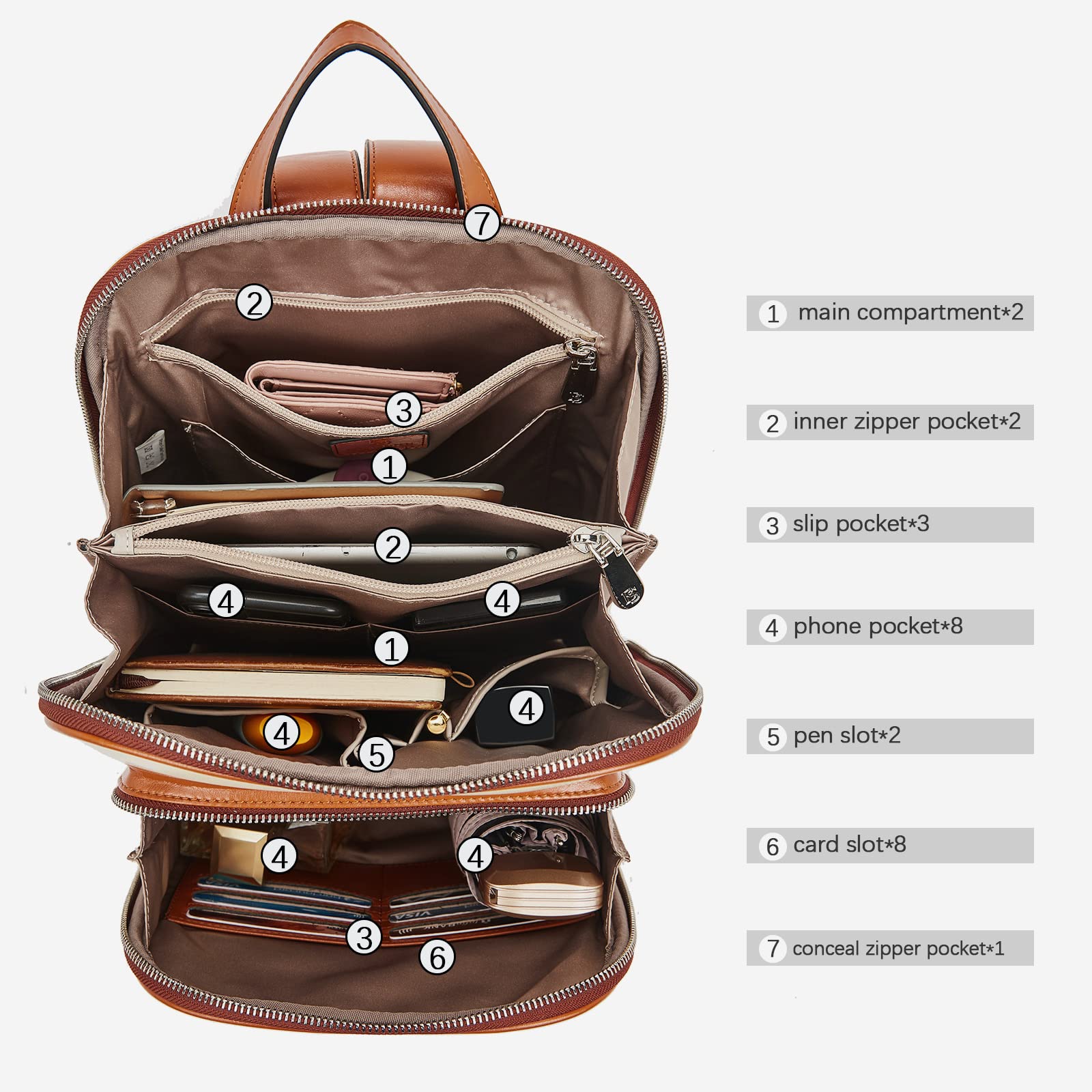 BOSTANTEN Genuine Leather Backpack Purse for Women - Stylish Laptop Backpack, College School Bag, Travel Backpack, Work Commuter & Everyday Use