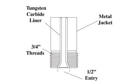 Clemco 01351 Sandblast Nozzle - 1/8