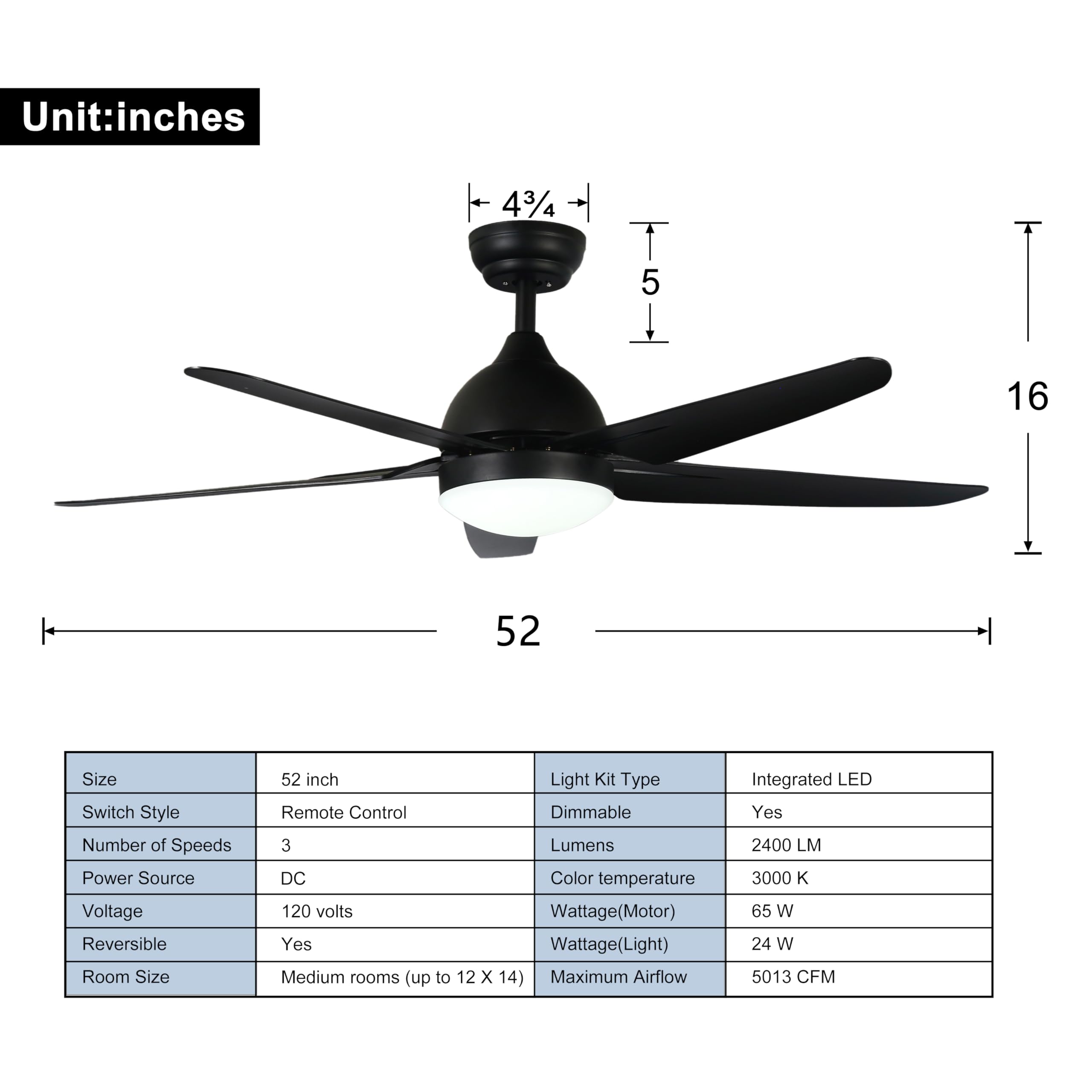 FINXIN 52 Inch Smart Ceiling Fan with LED Light - Remote Control, 3/5 Blades, Quiet DC Motor - Perfect for Bedroom, Living Room & Dining Room - Modern Black Finish for Home & Office Cooling