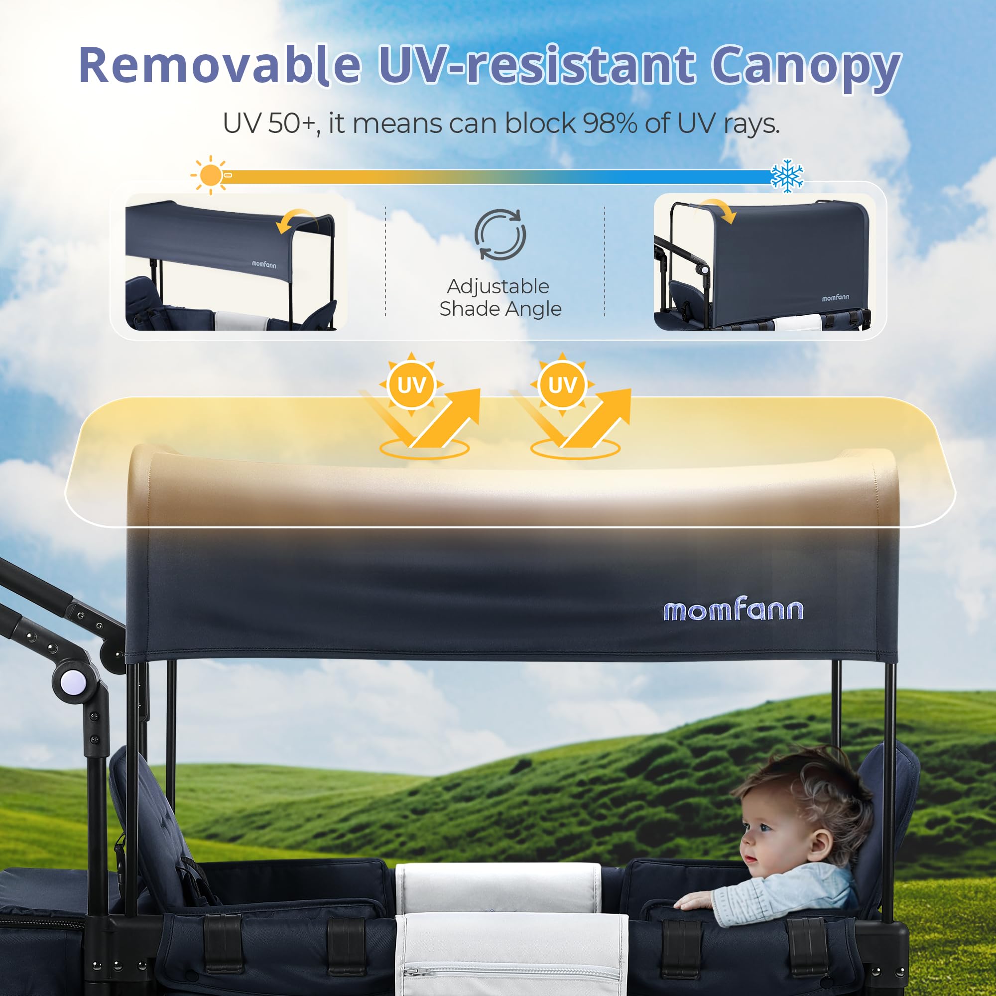 **Double Stroller Wagon for 2 Kids - Adjustable Canopy, Handle & Pull Bar - Compact Baby Wagon for Toddlers & Infants - Perfect for Park, Beach & Outdoor Adventures (Blue)**