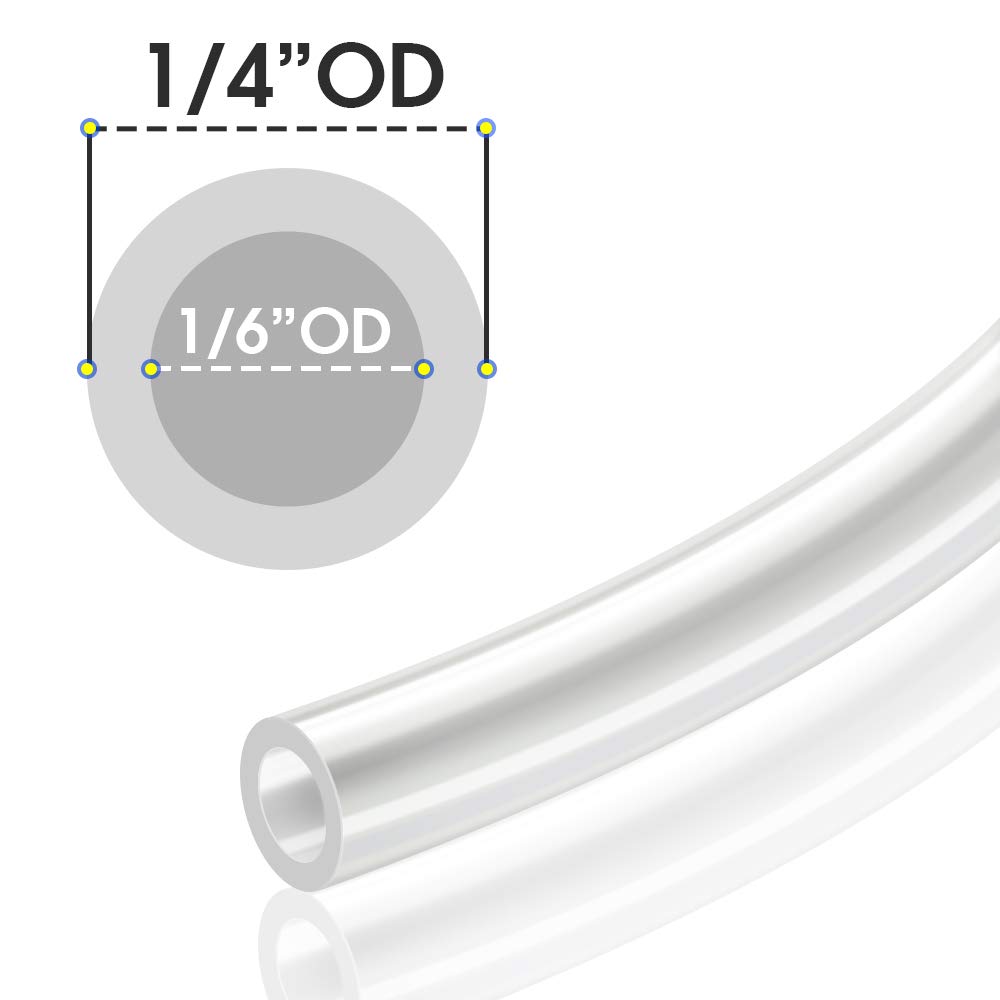 TAILONZ PNEUMATIC 1/4 Inch OD 10 Meters Clear PU Air Hose - High Pressure Flexible Tubing for Air Compressor, Pneumatic Tools, and Fluid Transfer - Perfect for Industrial, Automotive, and DIY Applications