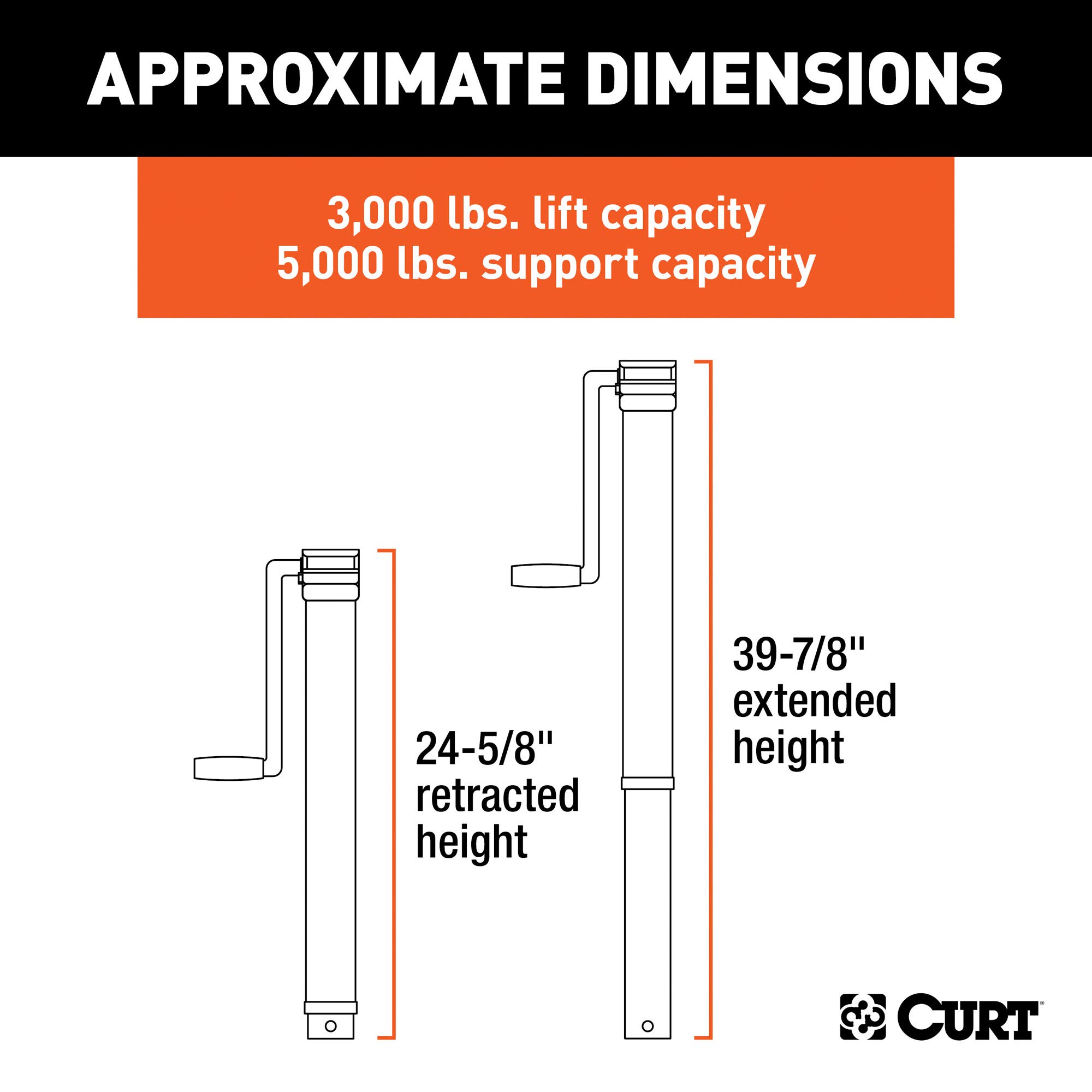CURT 28359 Heavy-Duty 5000 lbs Trailer Jack with 15-1/4