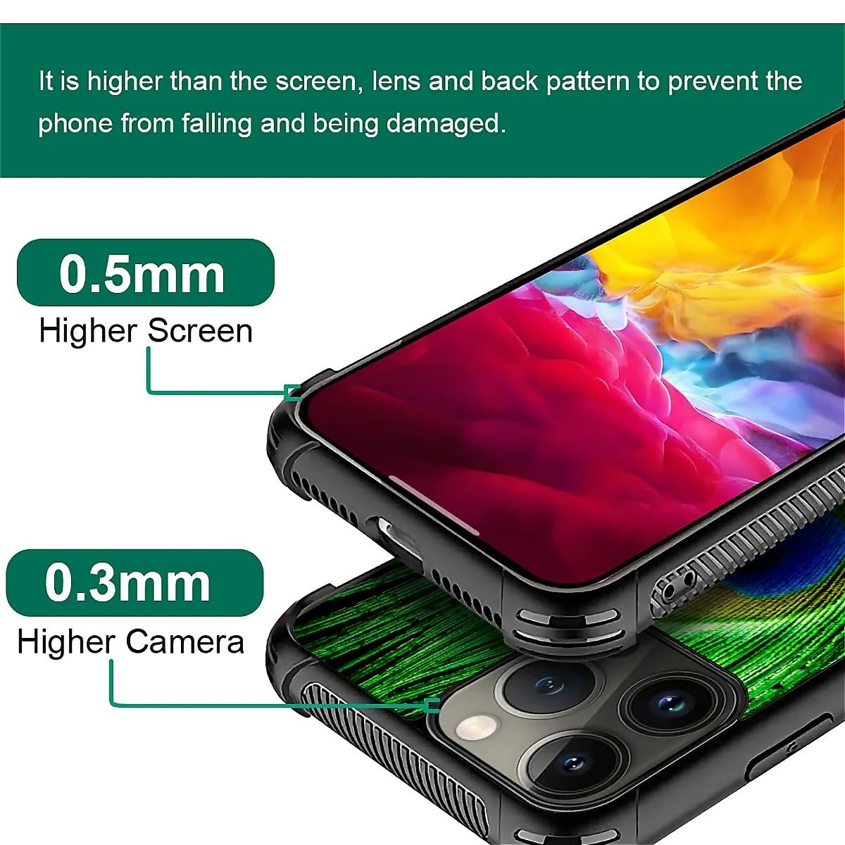 CARLOCA iPhone 16 Pro Case - Peacock Feather Design for Women, Shockproof Soft Silicone TPU Cover with Non-Slip Back | Perfect for Daily Use, Travel & Outdoor Protection