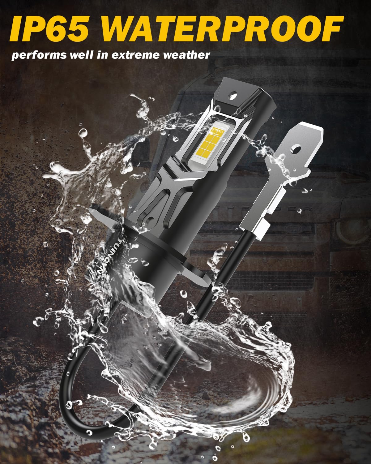 2024 Upgraded TUINCYN H3 LED Bulb - Super Bright 16000LM 80W 12V 6000K White Mini Fog Light - Fanless Design, Plug & Play, No Adapter Needed, Non-Polarity - Perfect for Car Headlights, Fog Lights & Off-Road Vehicles (Pack of 2)