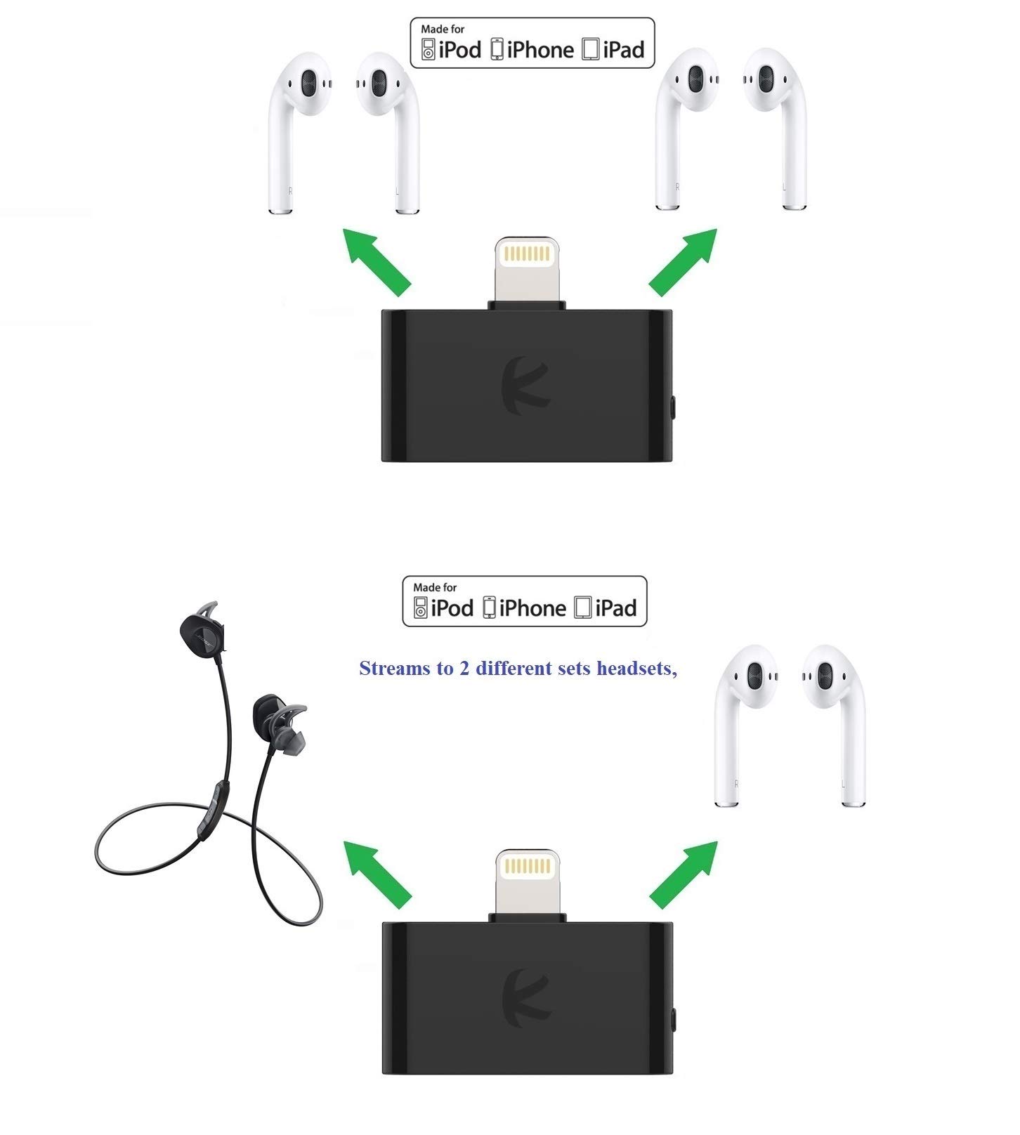 i10L Bluetooth Audio Splitter Transmitter - Wireless Dual Headphone Adapter for iPhone, iPad, iPod (Lightning Connector) | Stream to 2 AirPods or Bose Headphones Simultaneously | Perfect for Movies, Gaming & Music Sharing