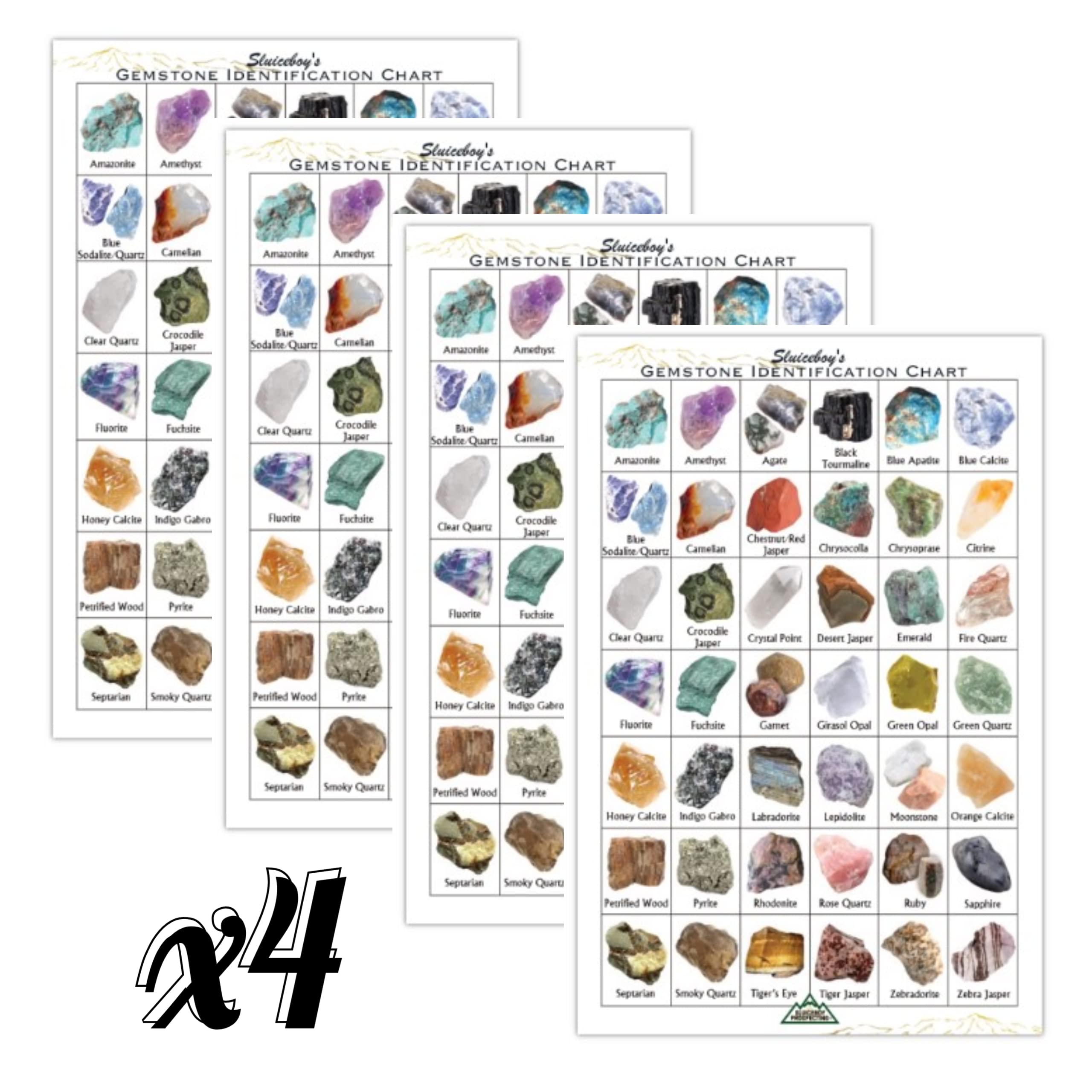 Gem Mining Kit for Kids - Sluiceboy Prospecting Party Set with Gemstone Paydirt, Sieve, Shovel, Identification Chart & Vials | Perfect for Birthday Parties, STEM Learning & Outdoor Adventure Activities