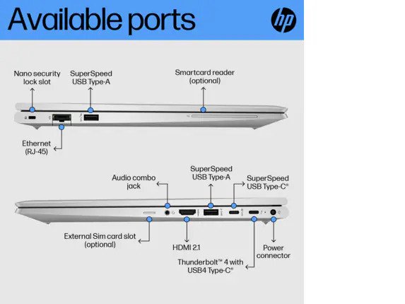 HP EliteBook 840 G6 Refurbished Business Laptop - 14