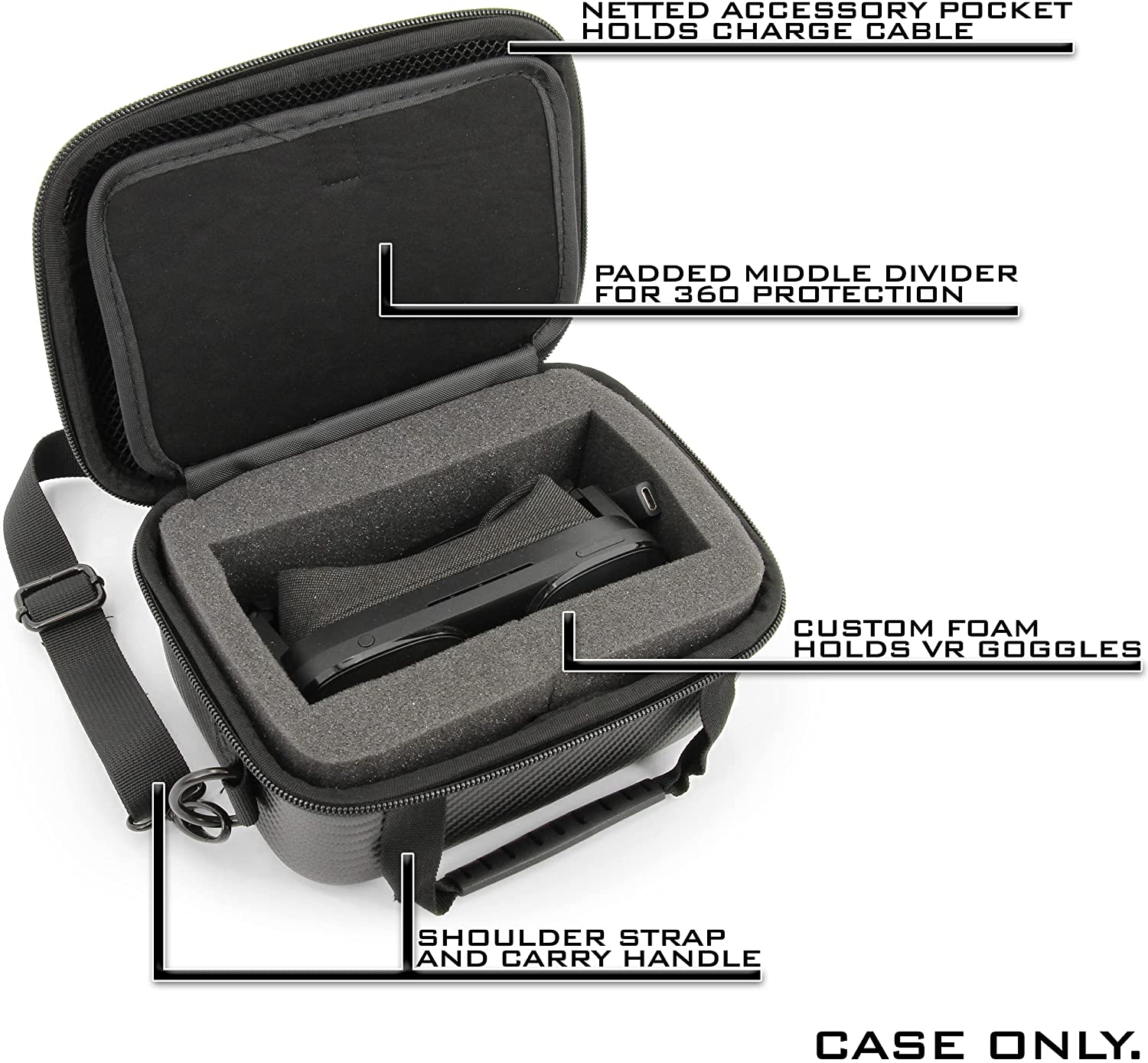 CASEMATIX Protective Carrying Case for HTC Vive Flow VR Headset - Compatible with VR Glasses, Controllers & Charging Cable - Durable Travel Case with Handle & Adjustable Shoulder Strap - Perfect for VR Gaming, Travel & Storage
