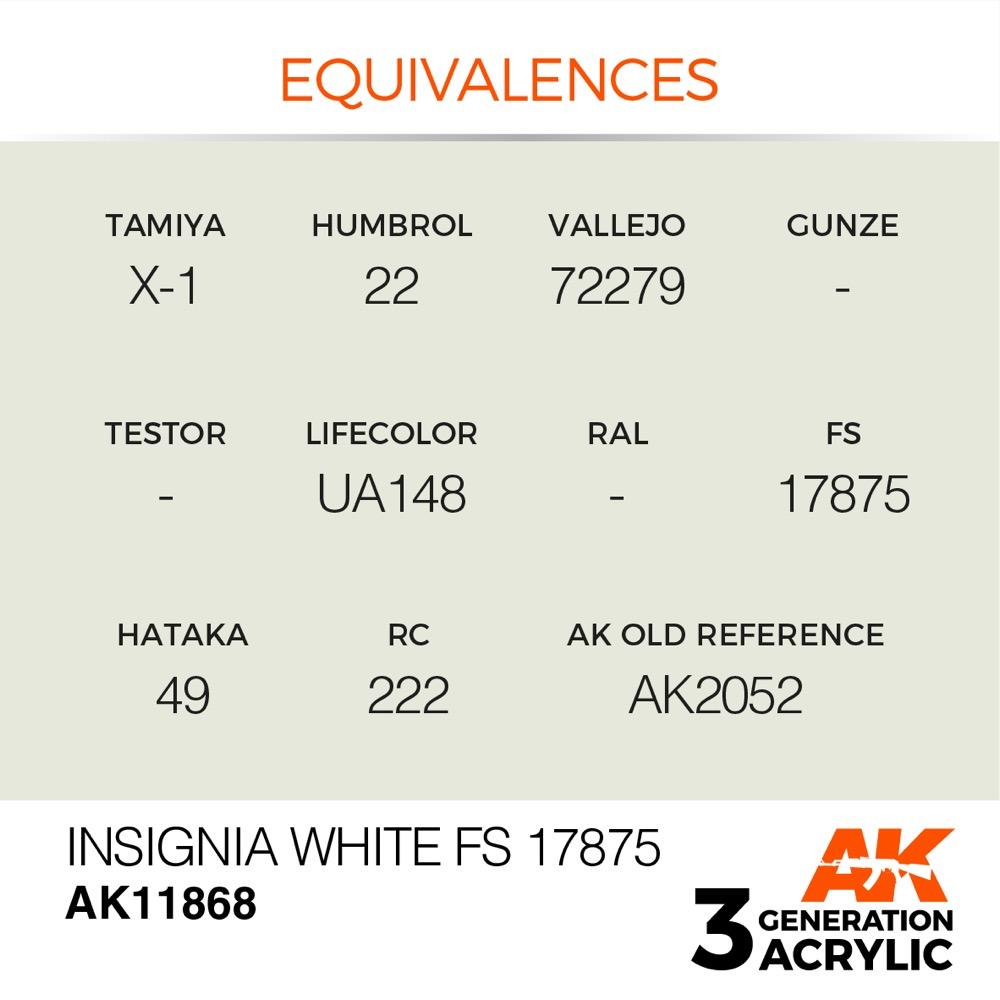 AK Interactive AK11868 Air Series Insignia White FS 17875 Acrylic Paint - 17ml Bottle - 3rd Generation Formula - Perfect for Model Kits, Miniatures & Airbrushing