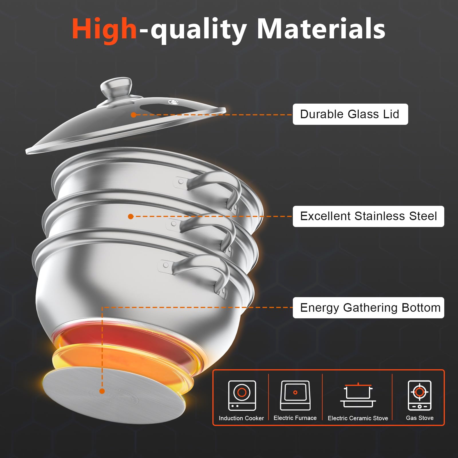 3-Tier Stainless Steel Steamer Pot with Explosion-Proof Glass Lid - 11 Inch Stackable Cookware Set for Induction, Gas & Electric Stoves - Perfect for Steaming Vegetables, Seafood and Dumplings at Home