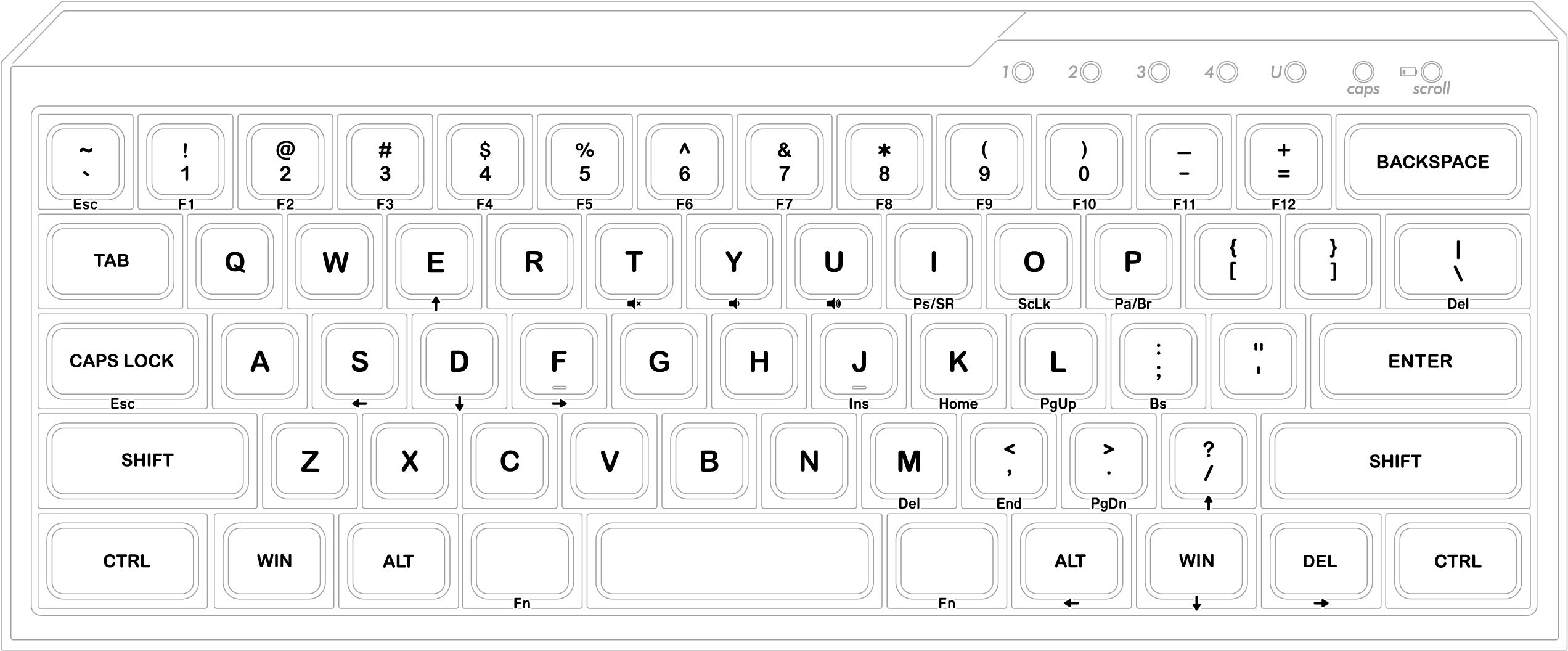 FILCO Majestouch Minila R Convertible 60% Mechanical Keyboard - Cherry MX Red Switches, Asagi Blue Color | Compact Design for Gaming, Typing & Office Use