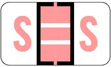 Letter S