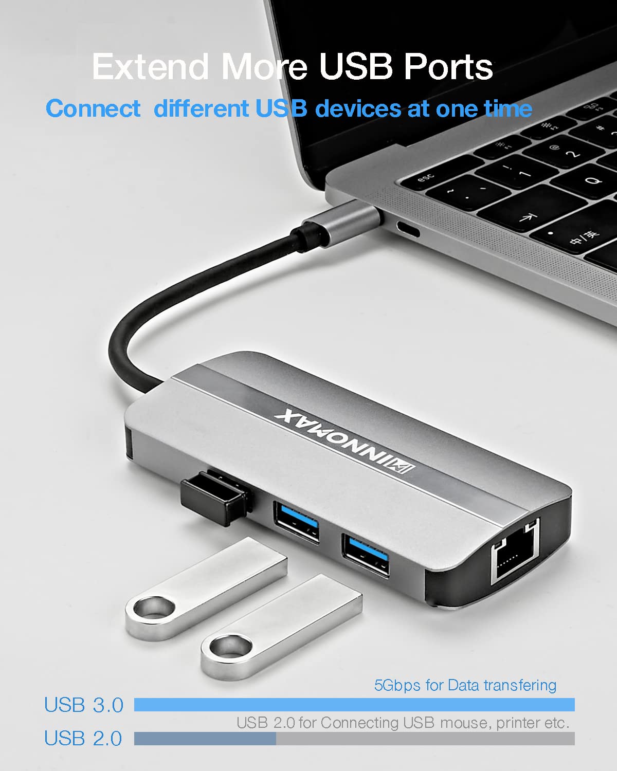 INNOMAX 6-in-1 USB C Hub with Ethernet, HDMI 4K 30Hz, 100W PD, 3 USB 3.0 Ports – USB C Adapter for MacBook Pro/Air, iPad, Dell XPS – Perfect for Home Office, Remote Work & Video Conferencing