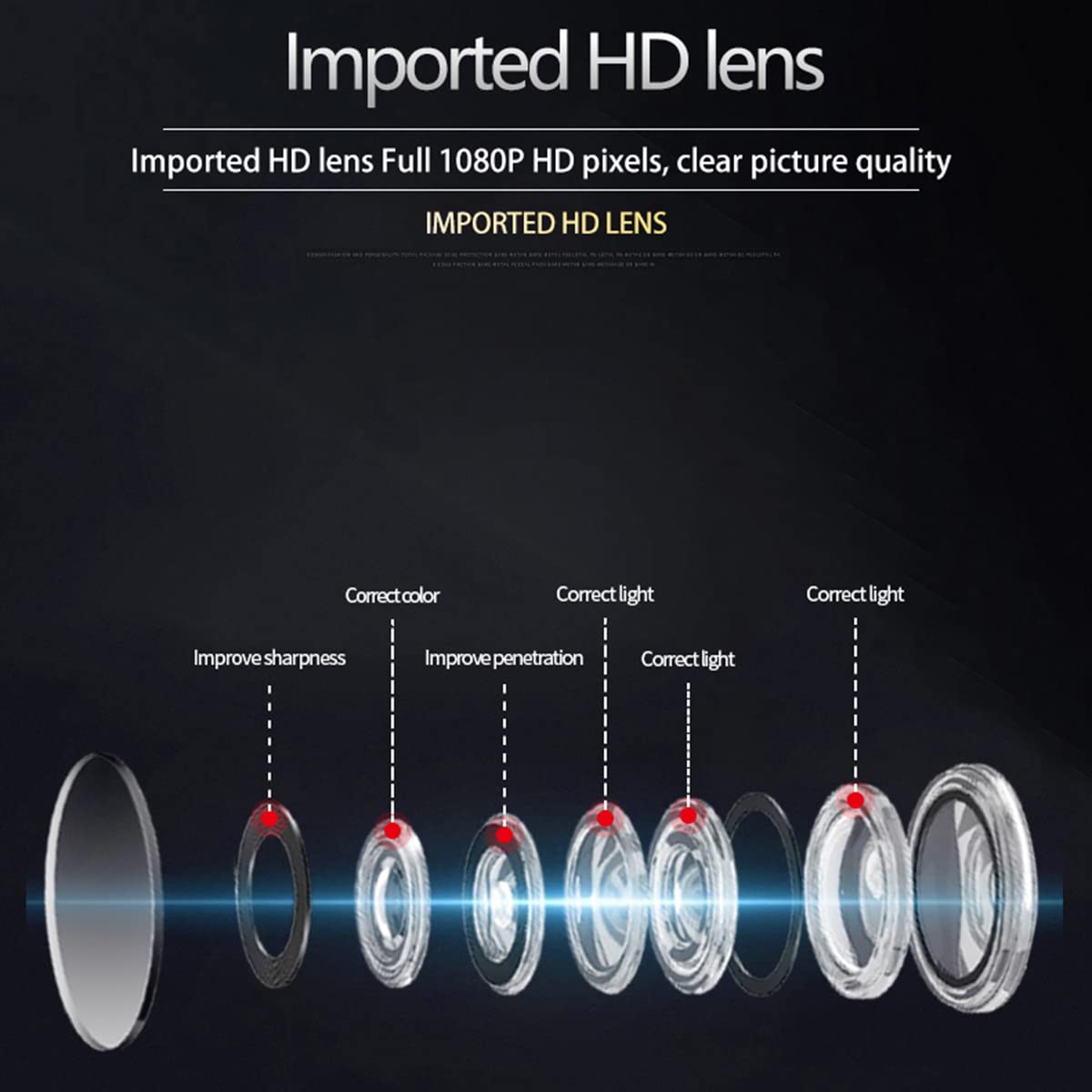 1080p HD Mini WiFi Hidden Camera with Audio - Wireless Nanny Cam for Home Security, Indoor Surveillance, Wide Angle Remote View, Motion Detection & Night Vision | Perfect for Baby Monitoring, Pet Watching & Office Security