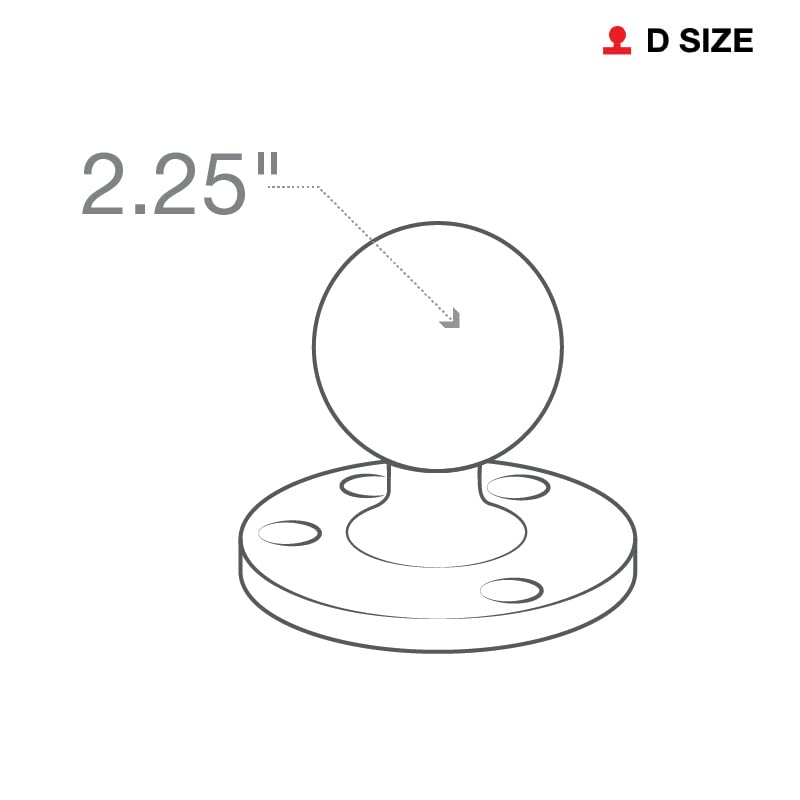 RAM Mounts D-Size 2.25